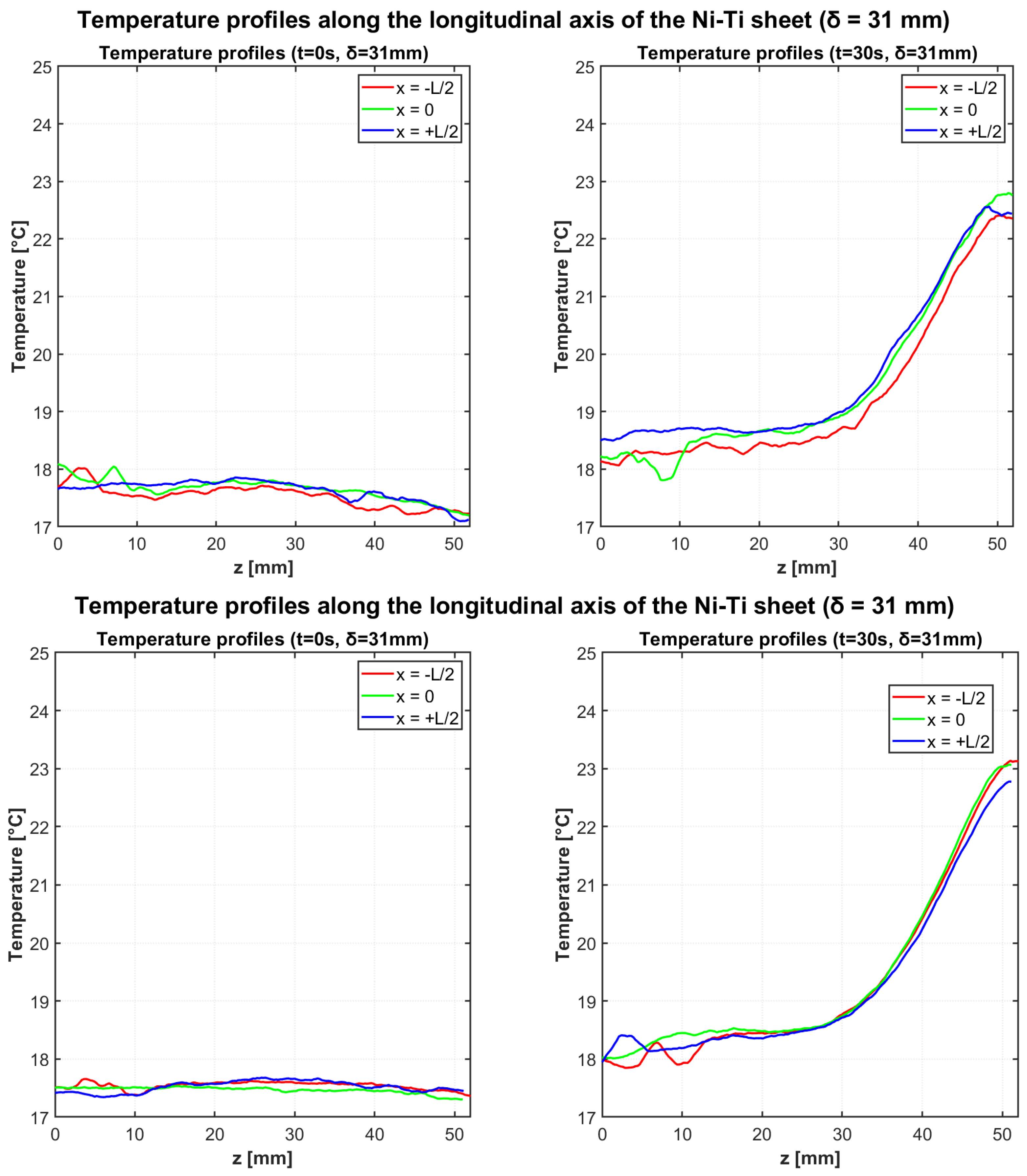 Materials 18 03546 g005