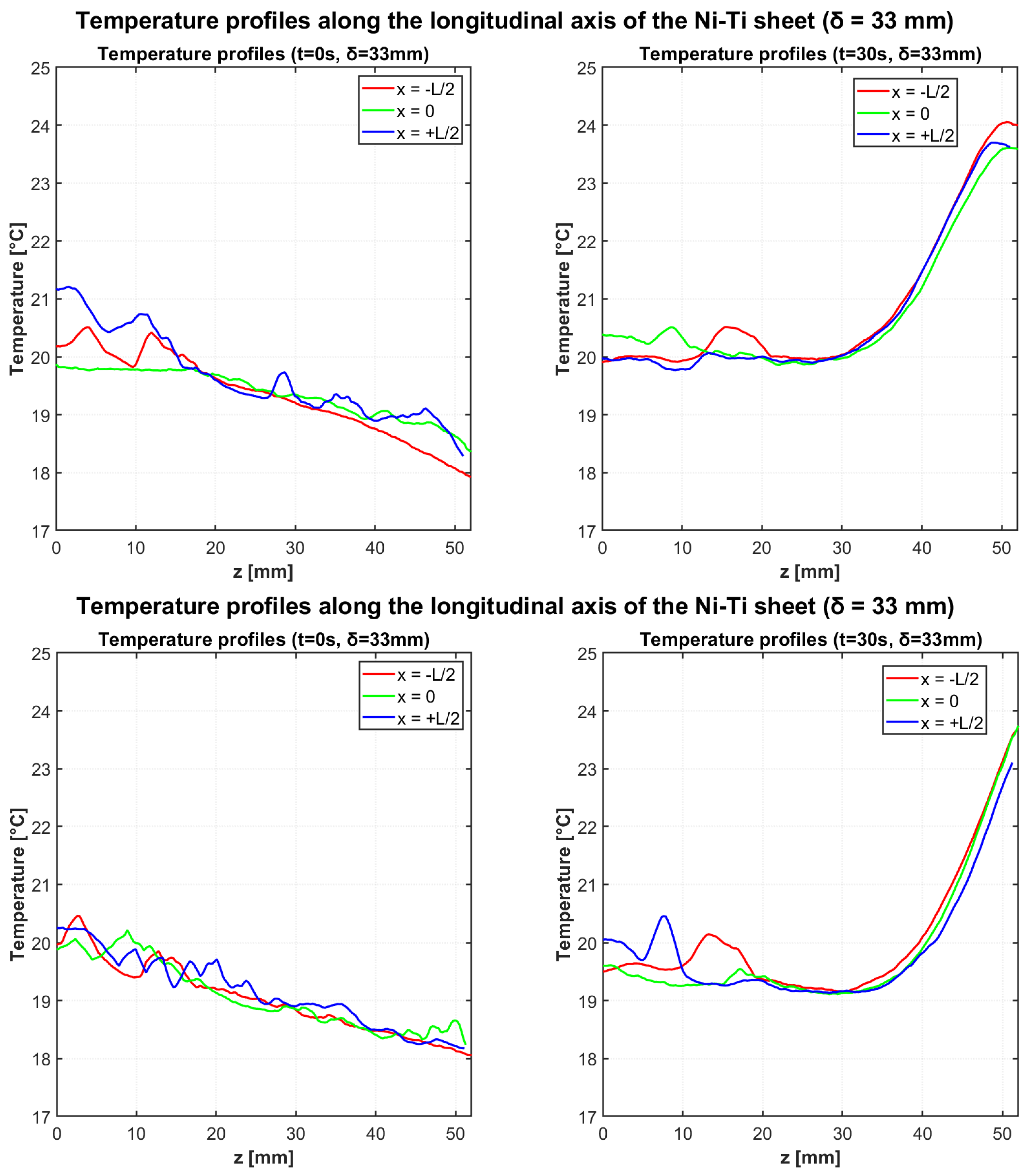 Materials 18 03546 g006