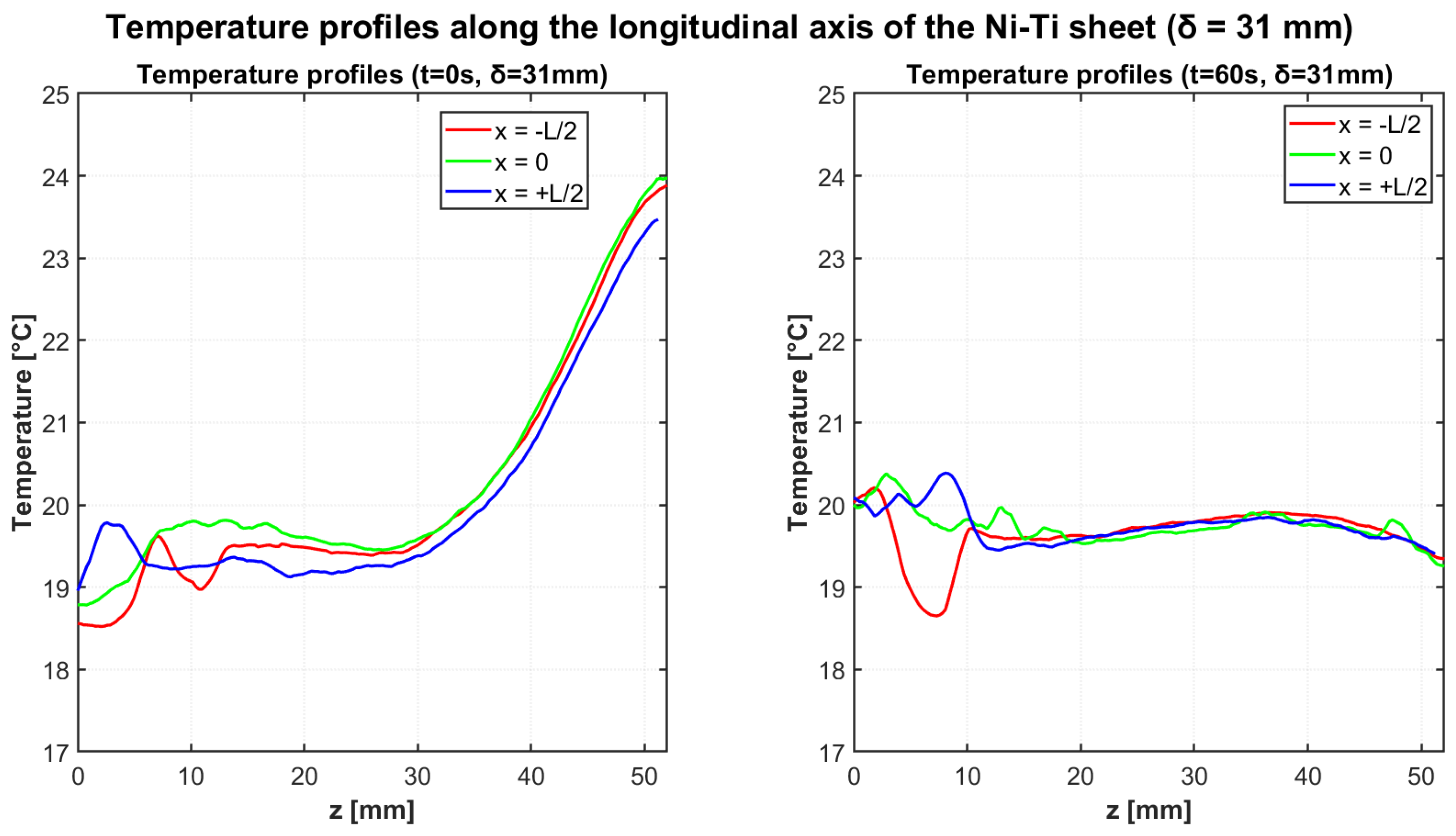 Materials 18 03546 g007