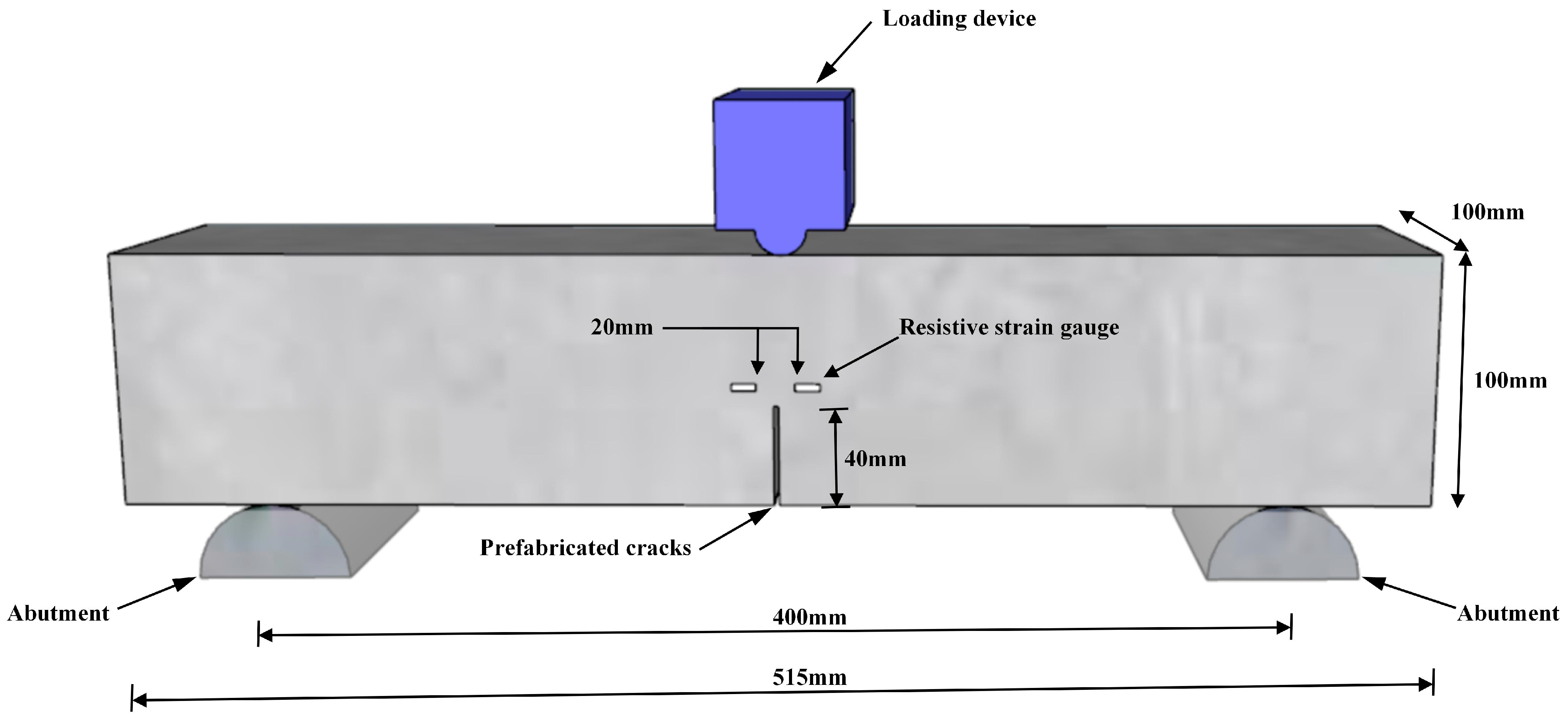 Materials 18 03549 g001