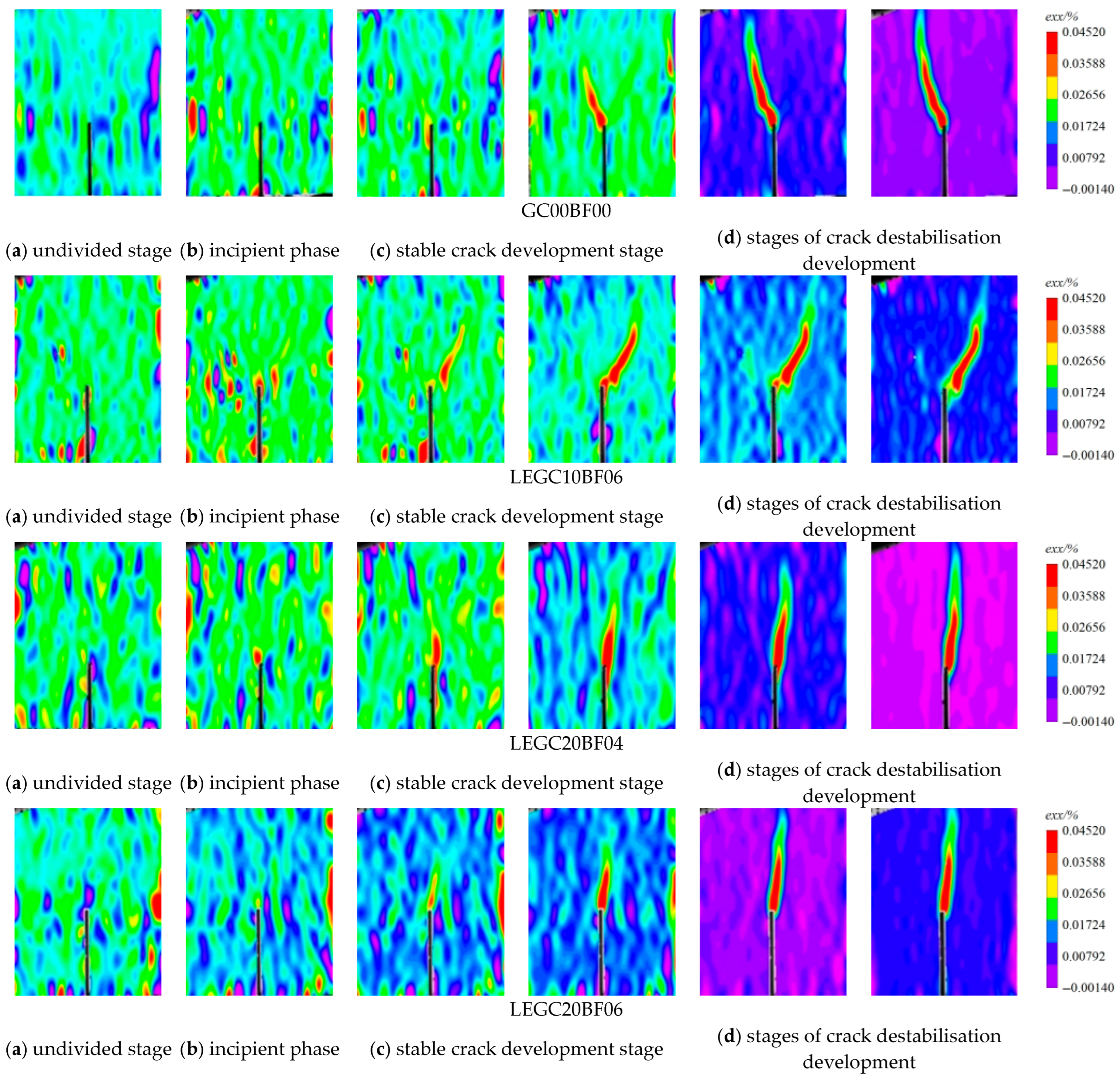 Materials 18 03549 g003