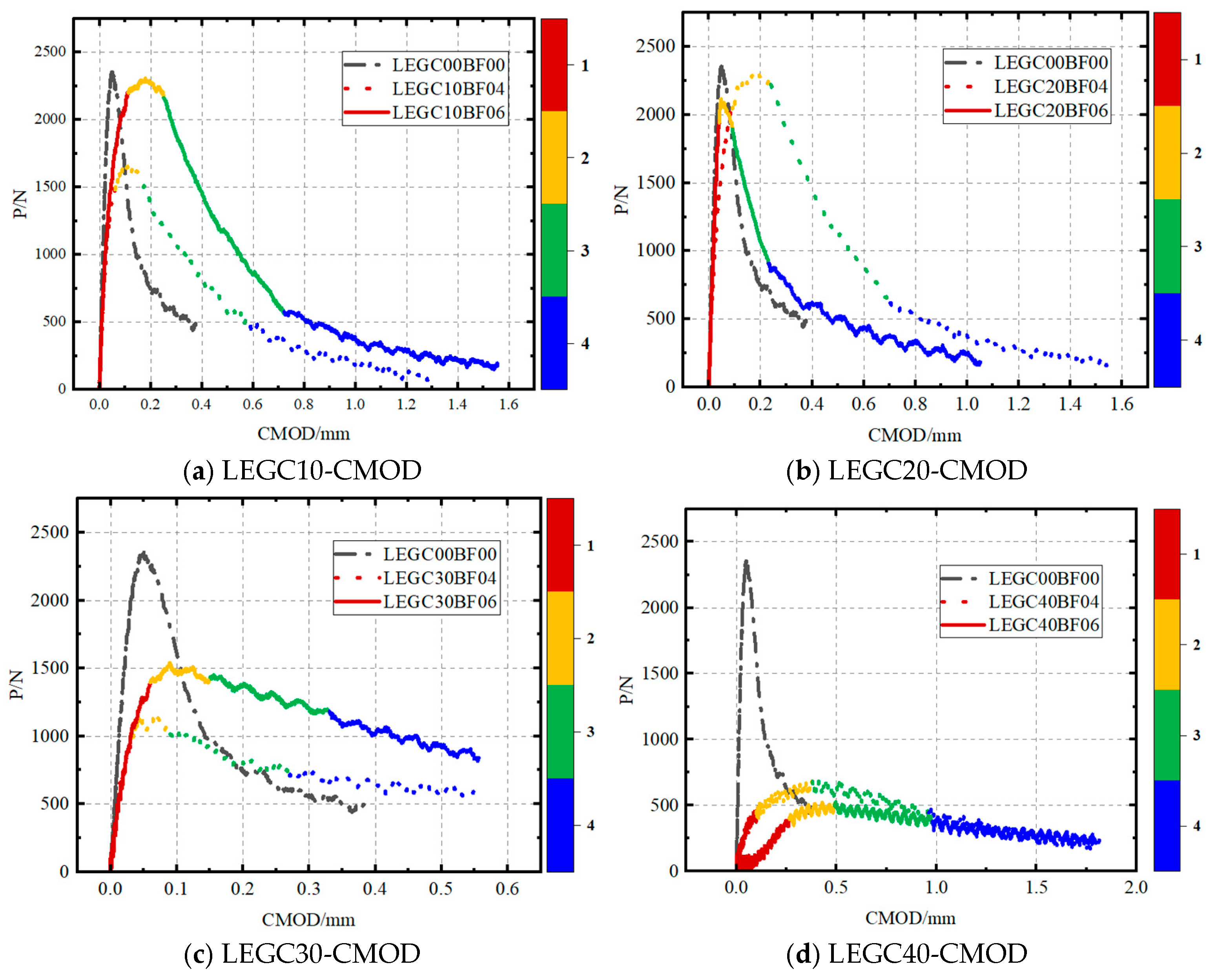 Materials 18 03549 g004