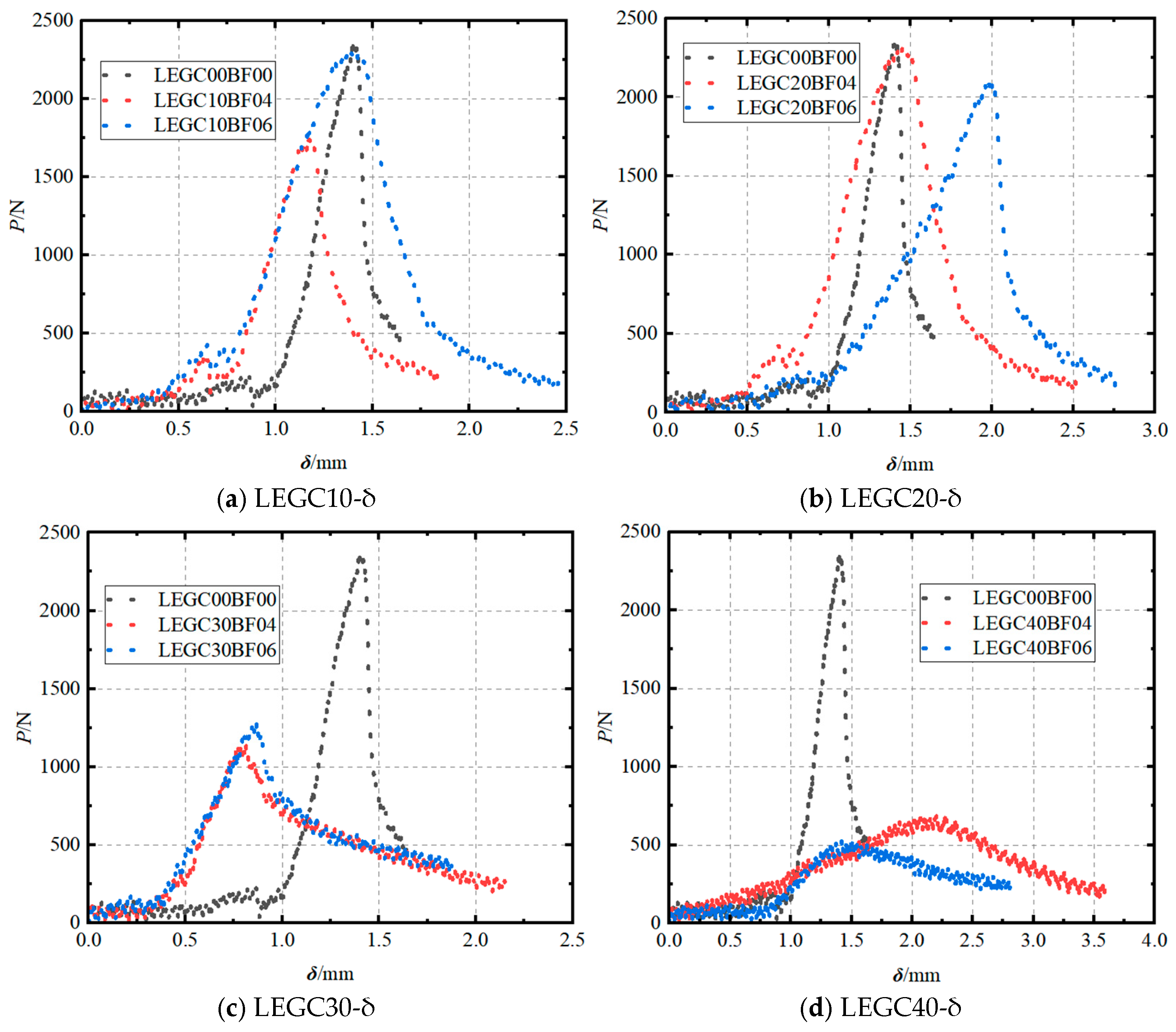 Materials 18 03549 g005