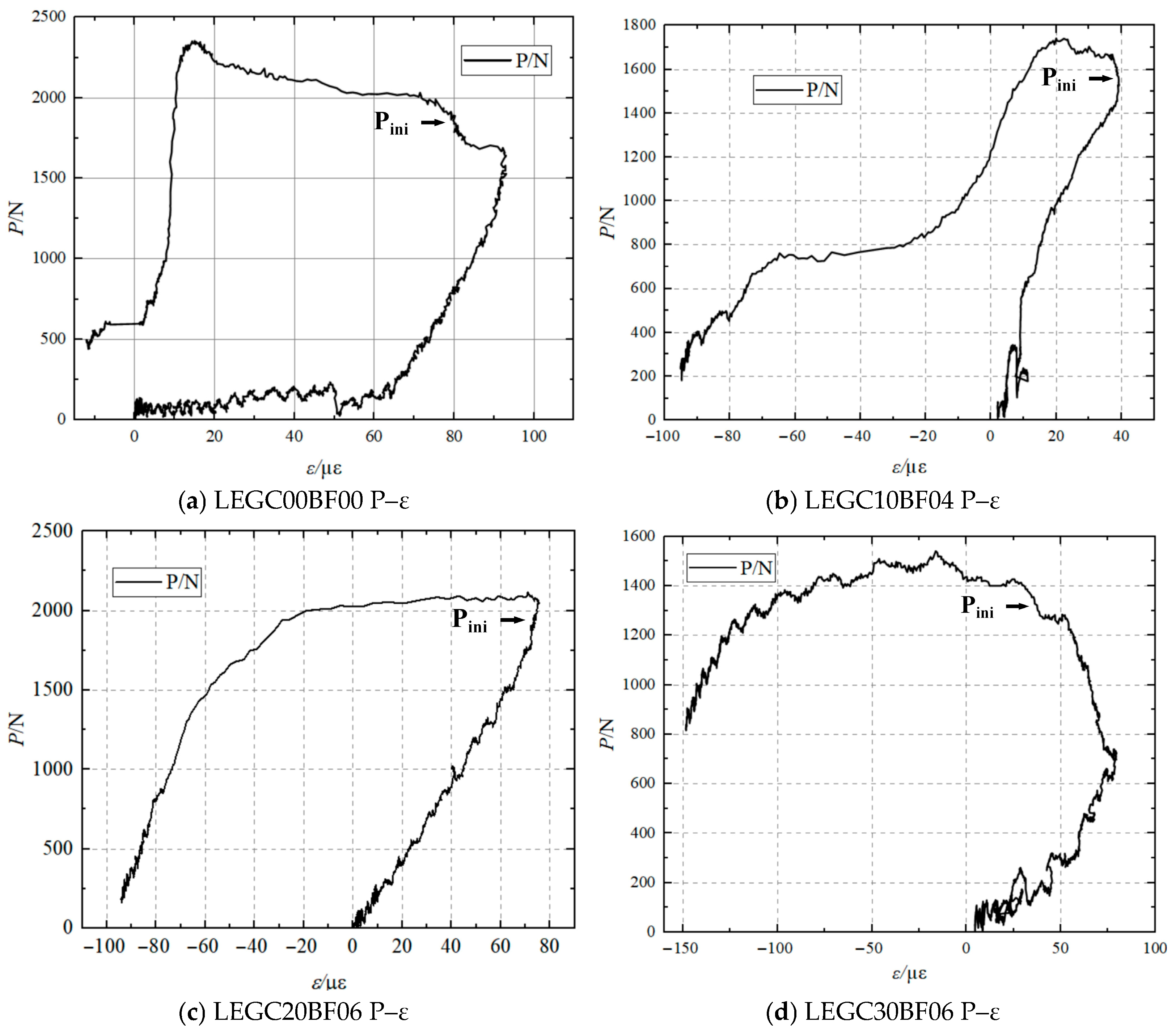 Materials 18 03549 g006