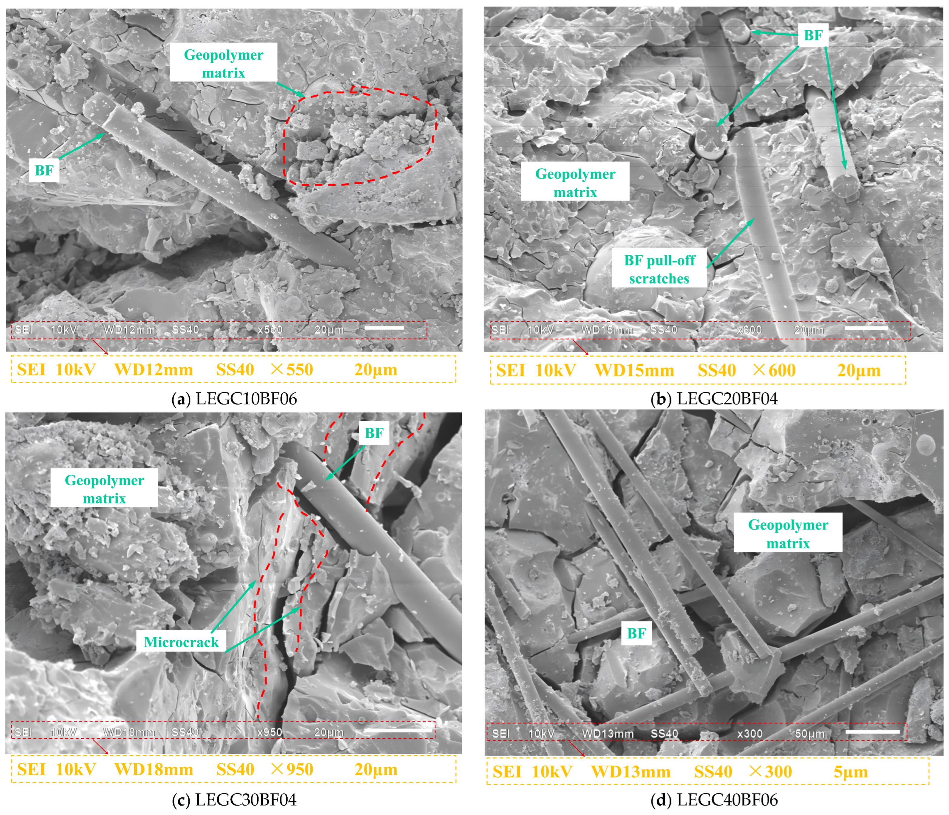 Materials 18 03549 g011