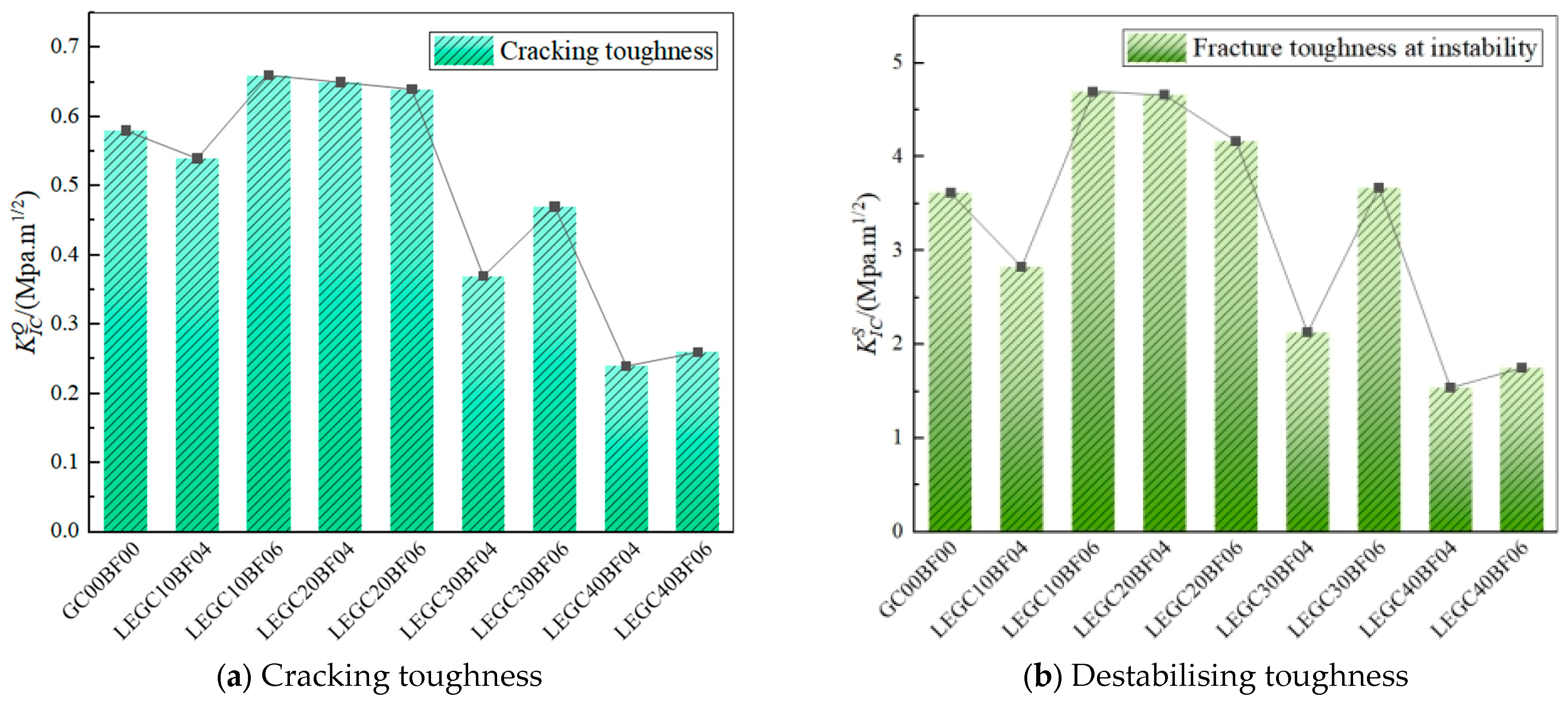 Materials 18 03549 g012