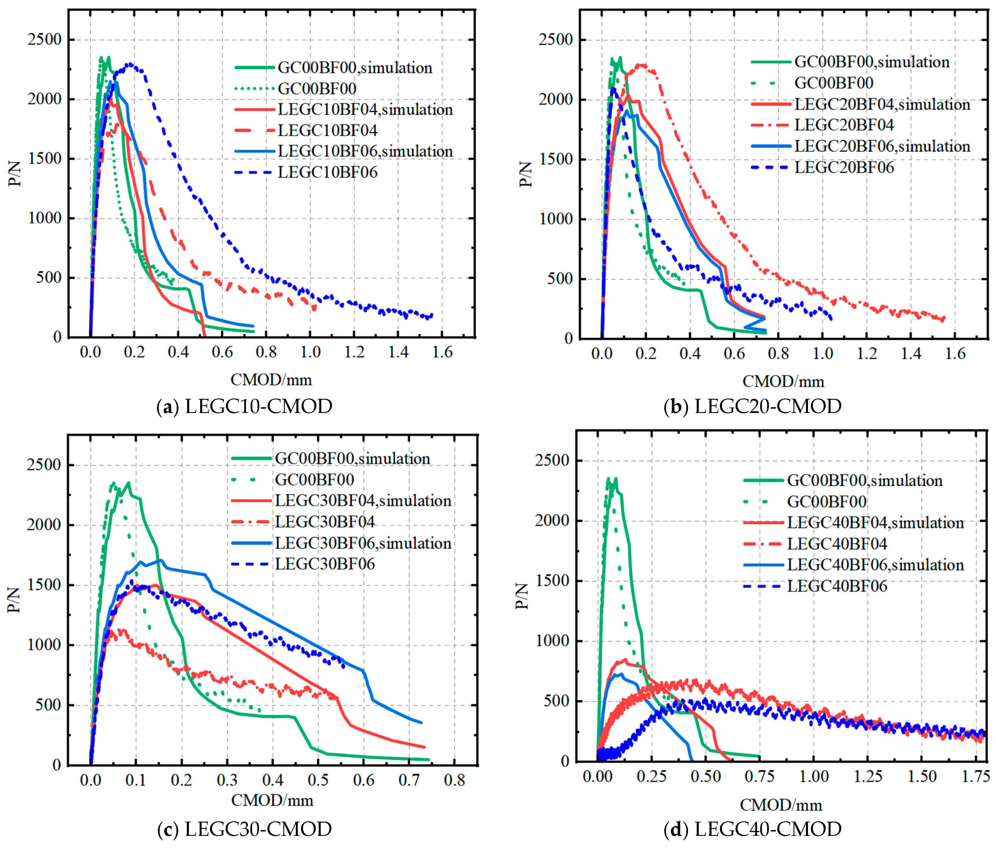 Materials 18 03549 g016