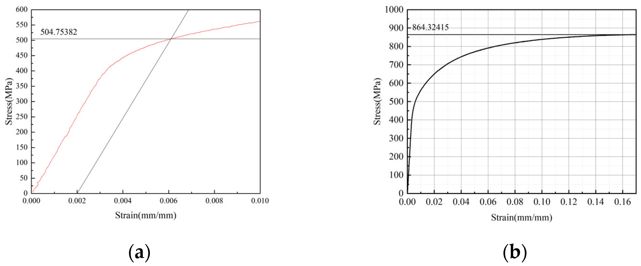 Materials 18 03551 g012