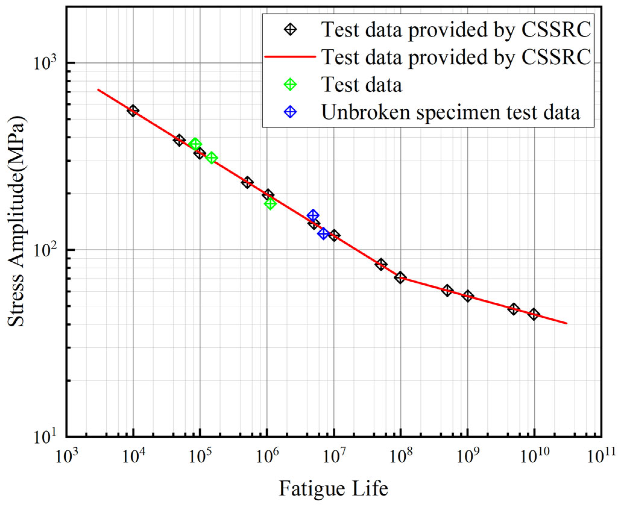 Materials 18 03551 g013