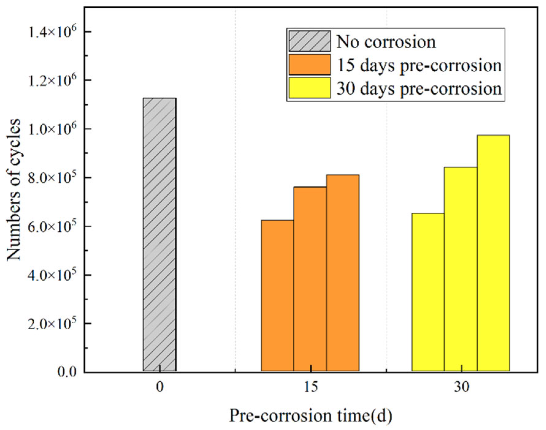 Materials 18 03551 g014