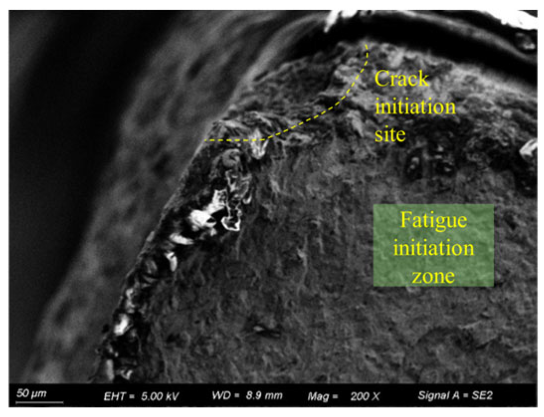 Materials 18 03551 g016