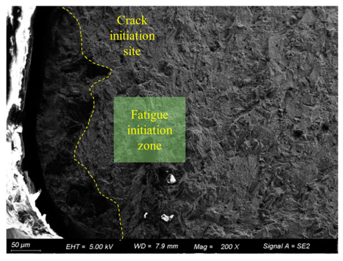 Materials 18 03551 g017