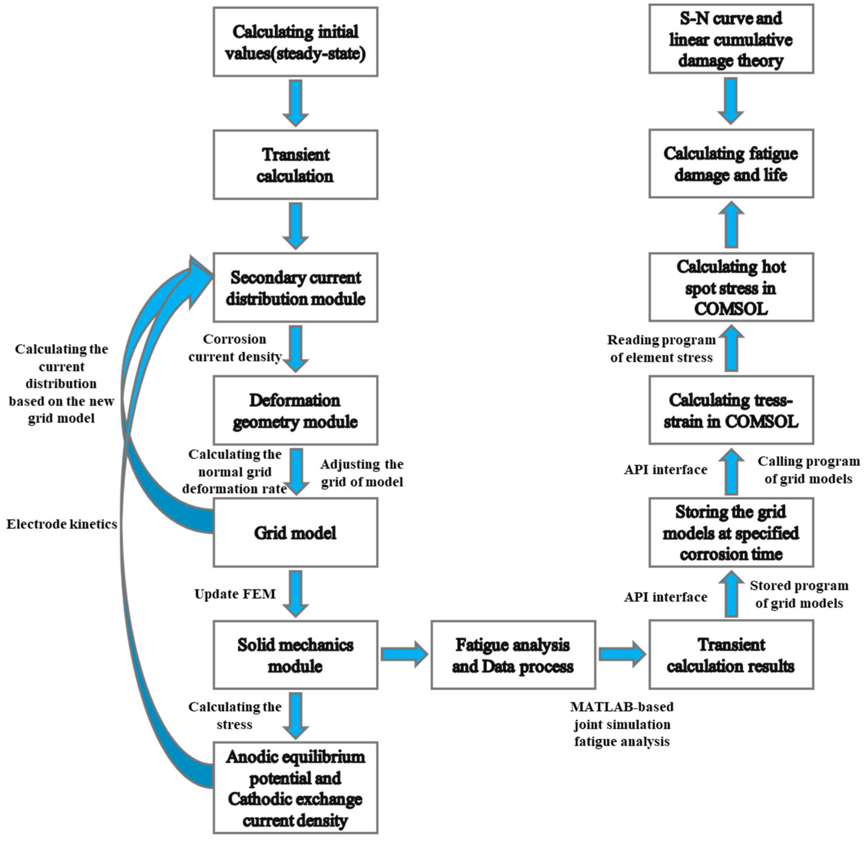 Materials 18 03551 g019