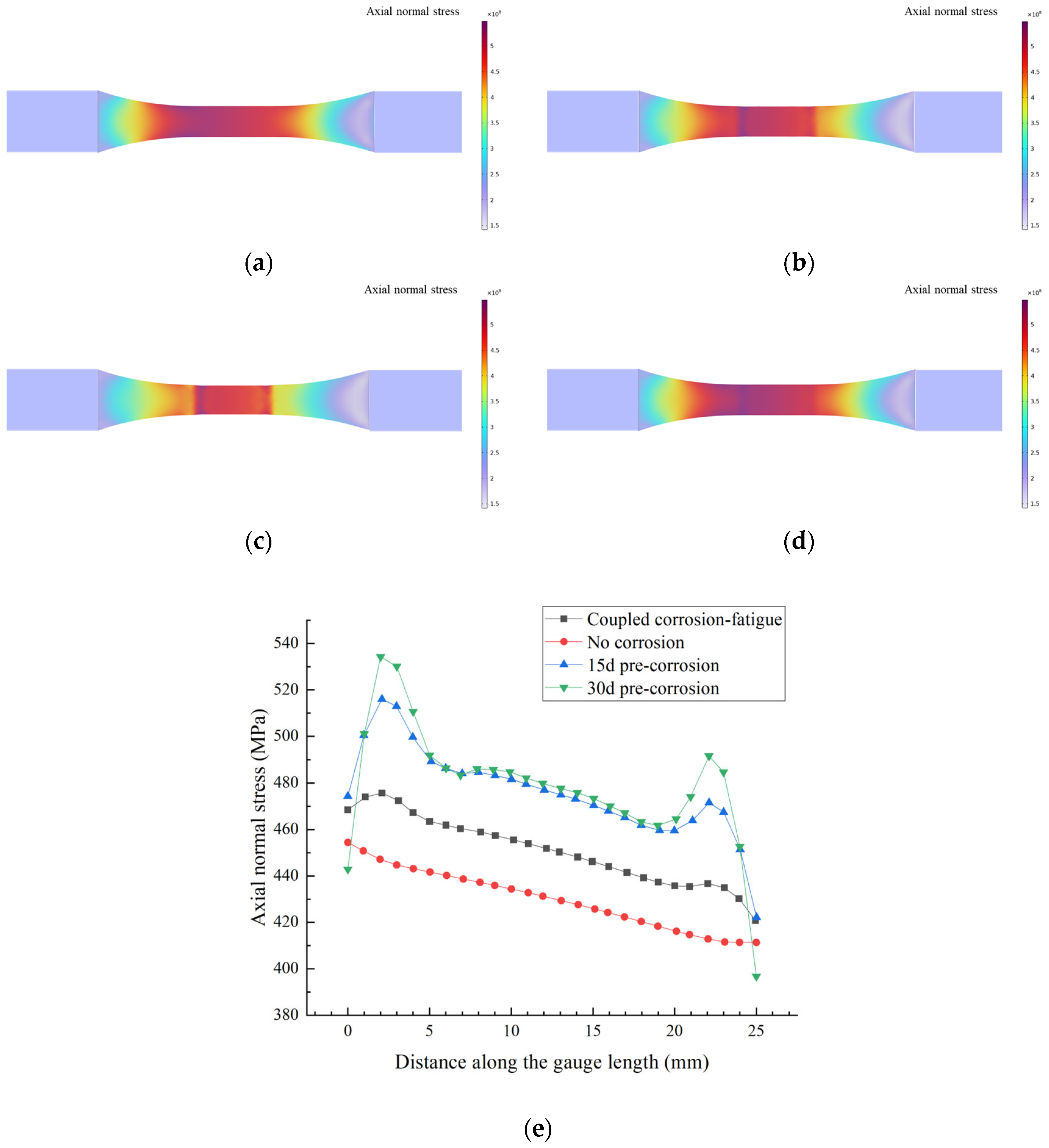 Materials 18 03551 g021