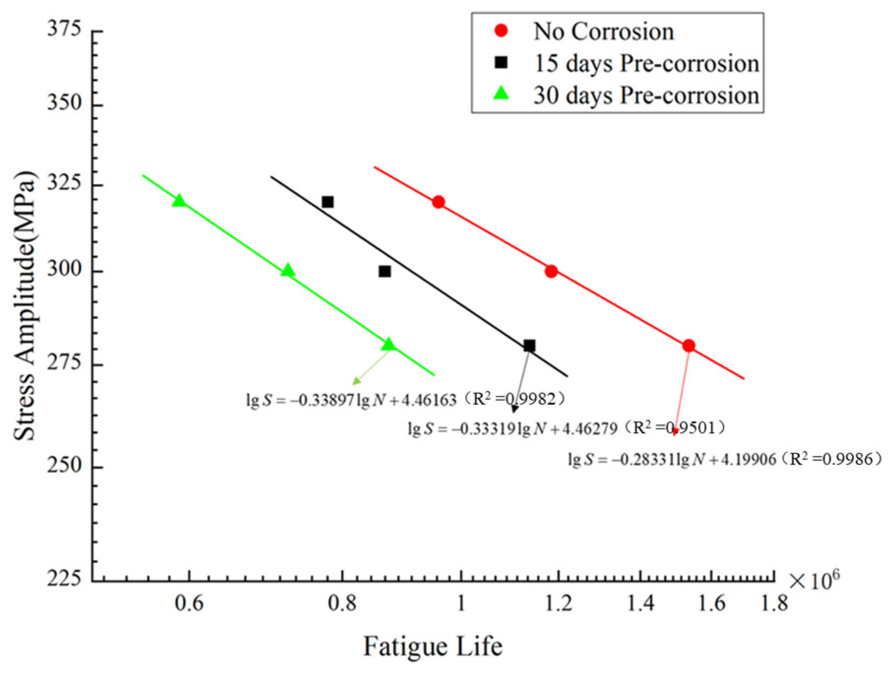 Materials 18 03551 g022