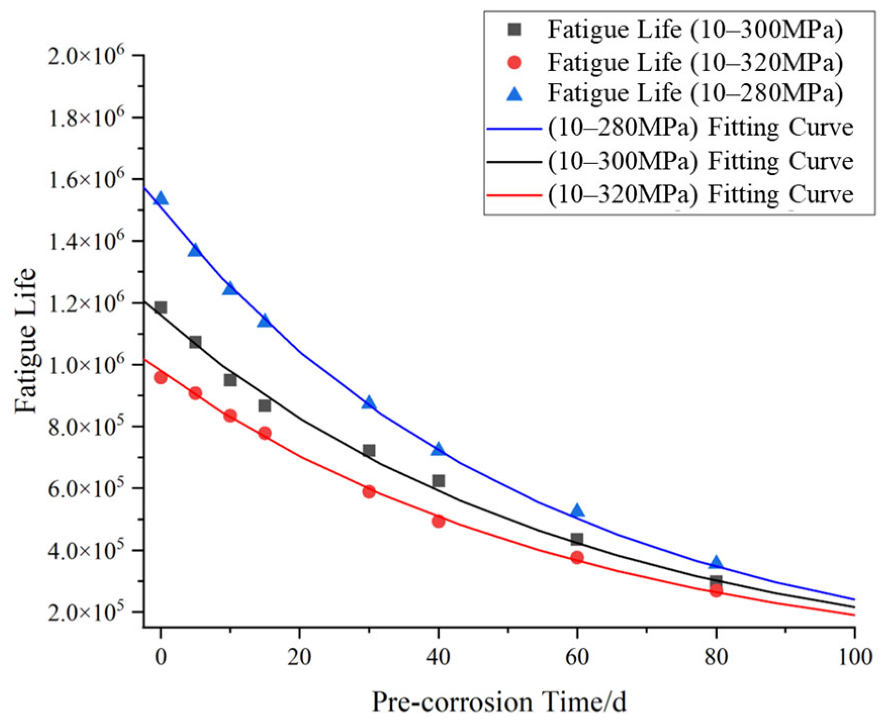 Materials 18 03551 g023