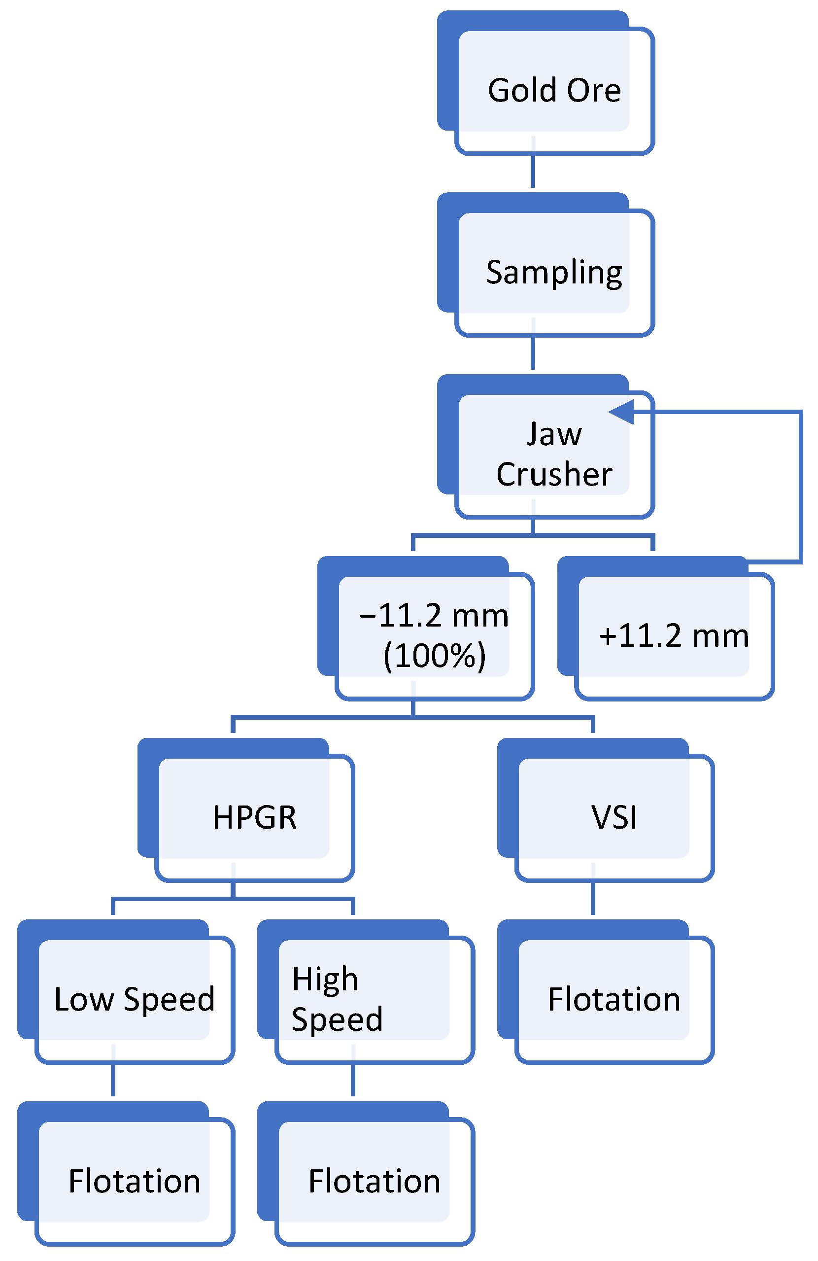 Materials 18 03553 g002