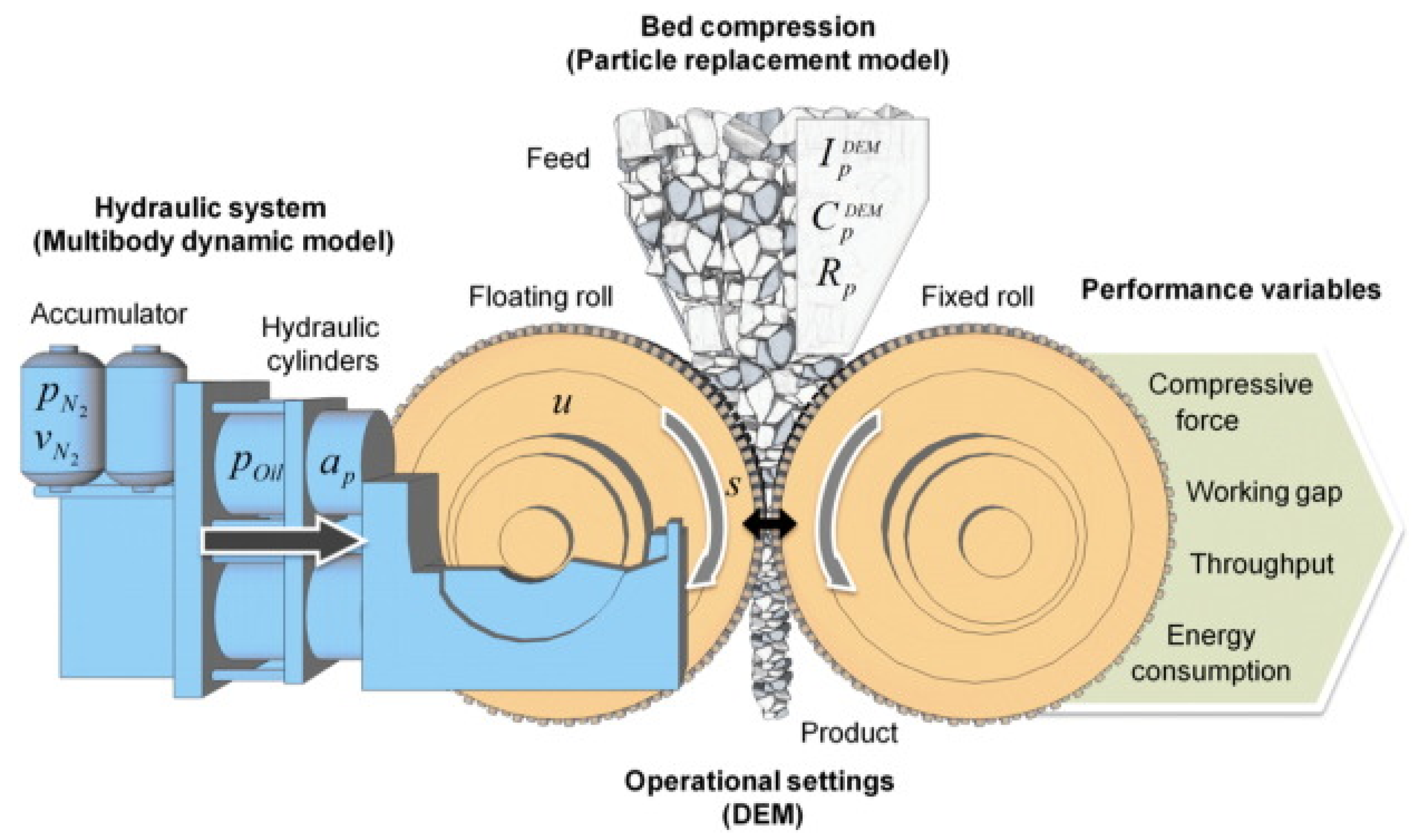 Materials 18 03553 g003
