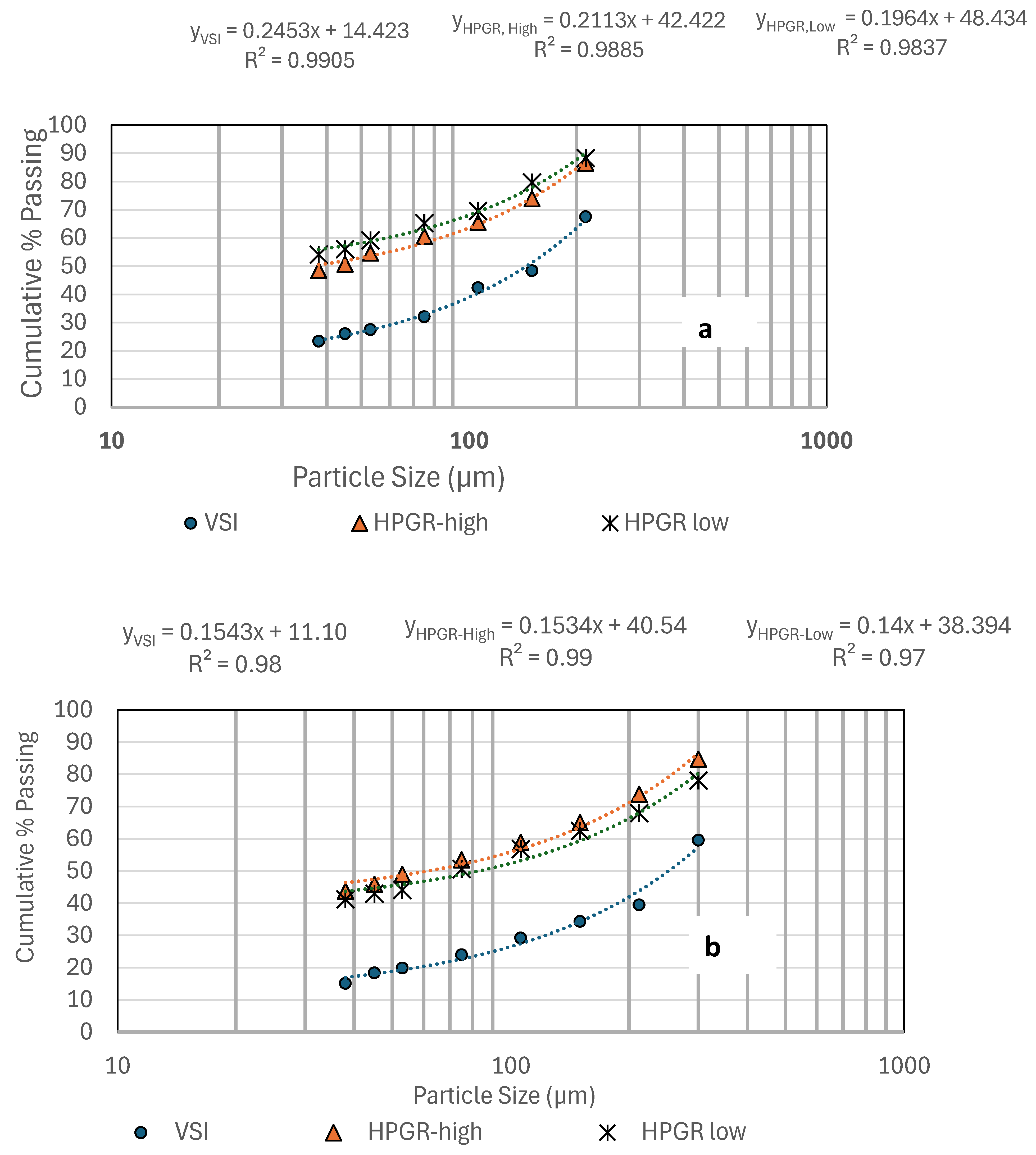 Materials 18 03553 g006a
