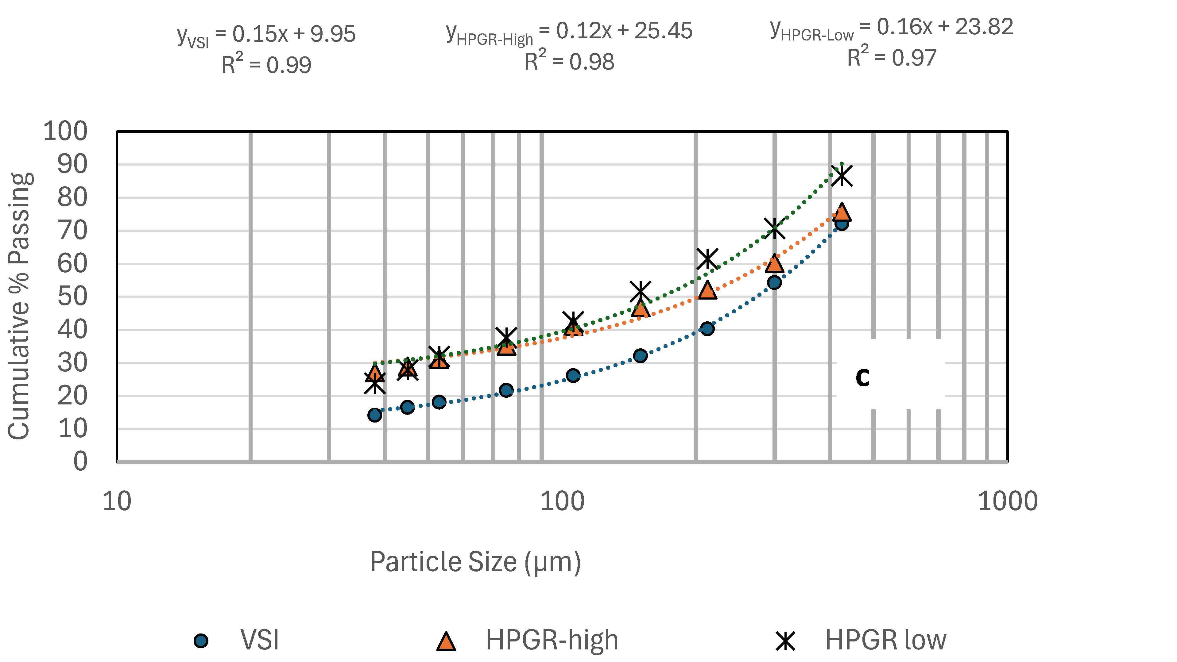 Materials 18 03553 g006b