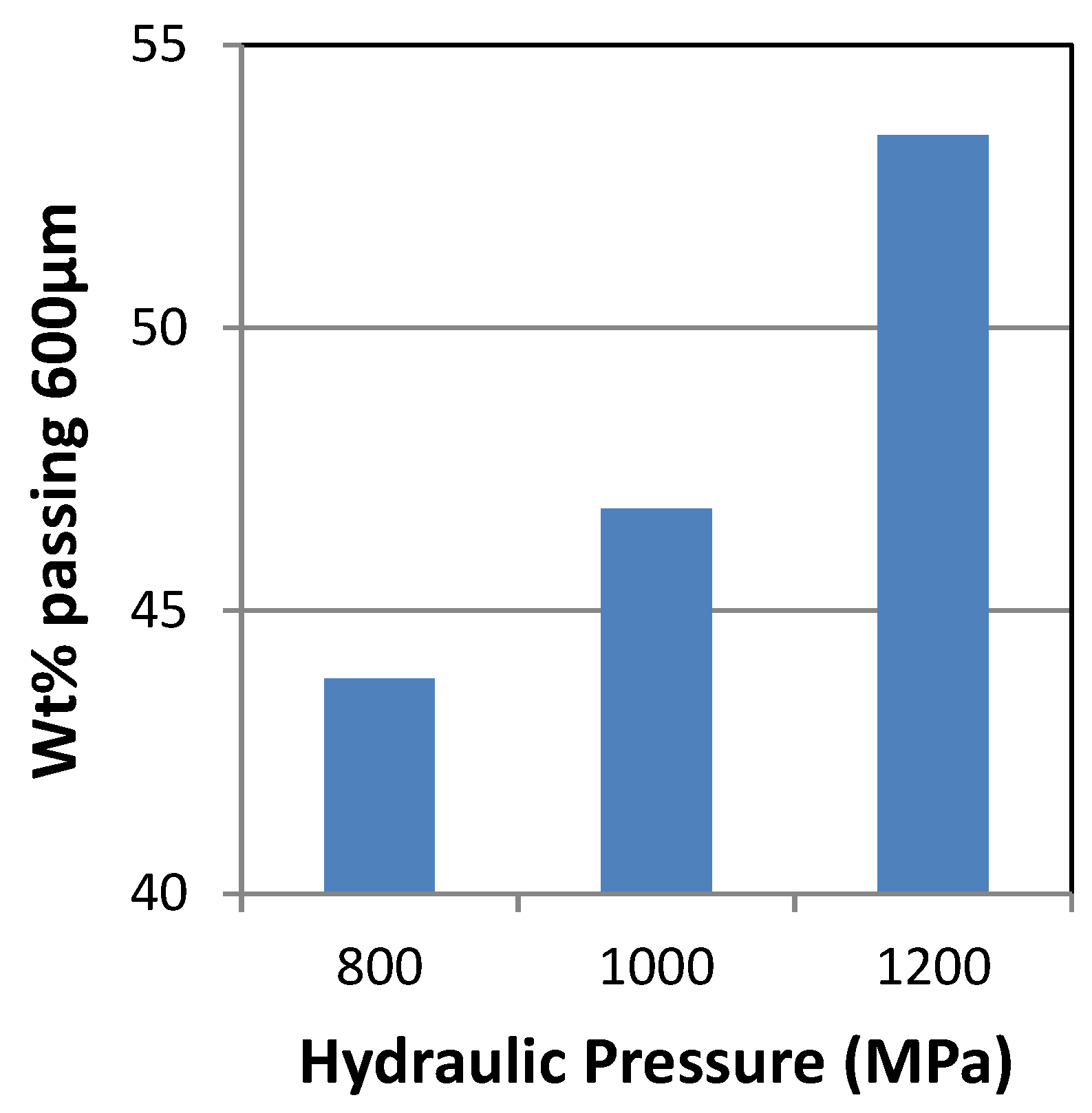 Materials 18 03553 g008