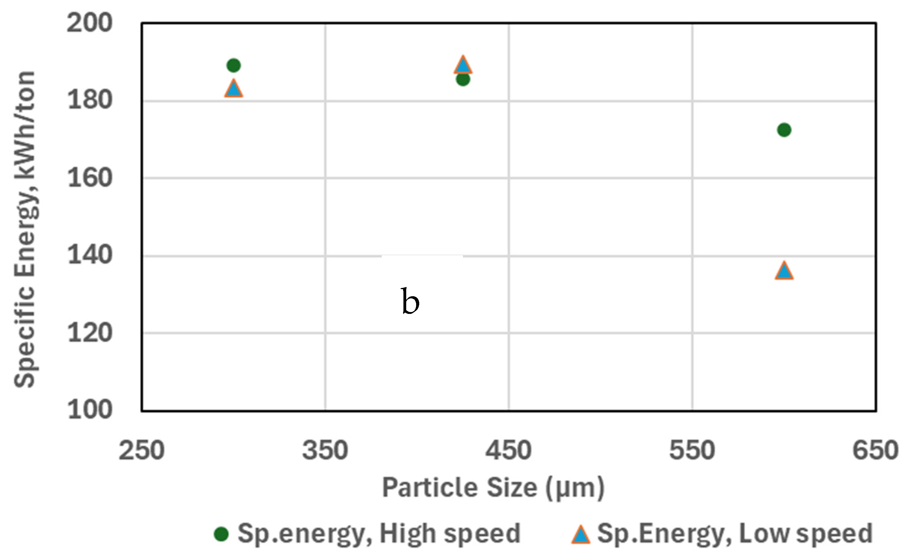 Materials 18 03553 g009b