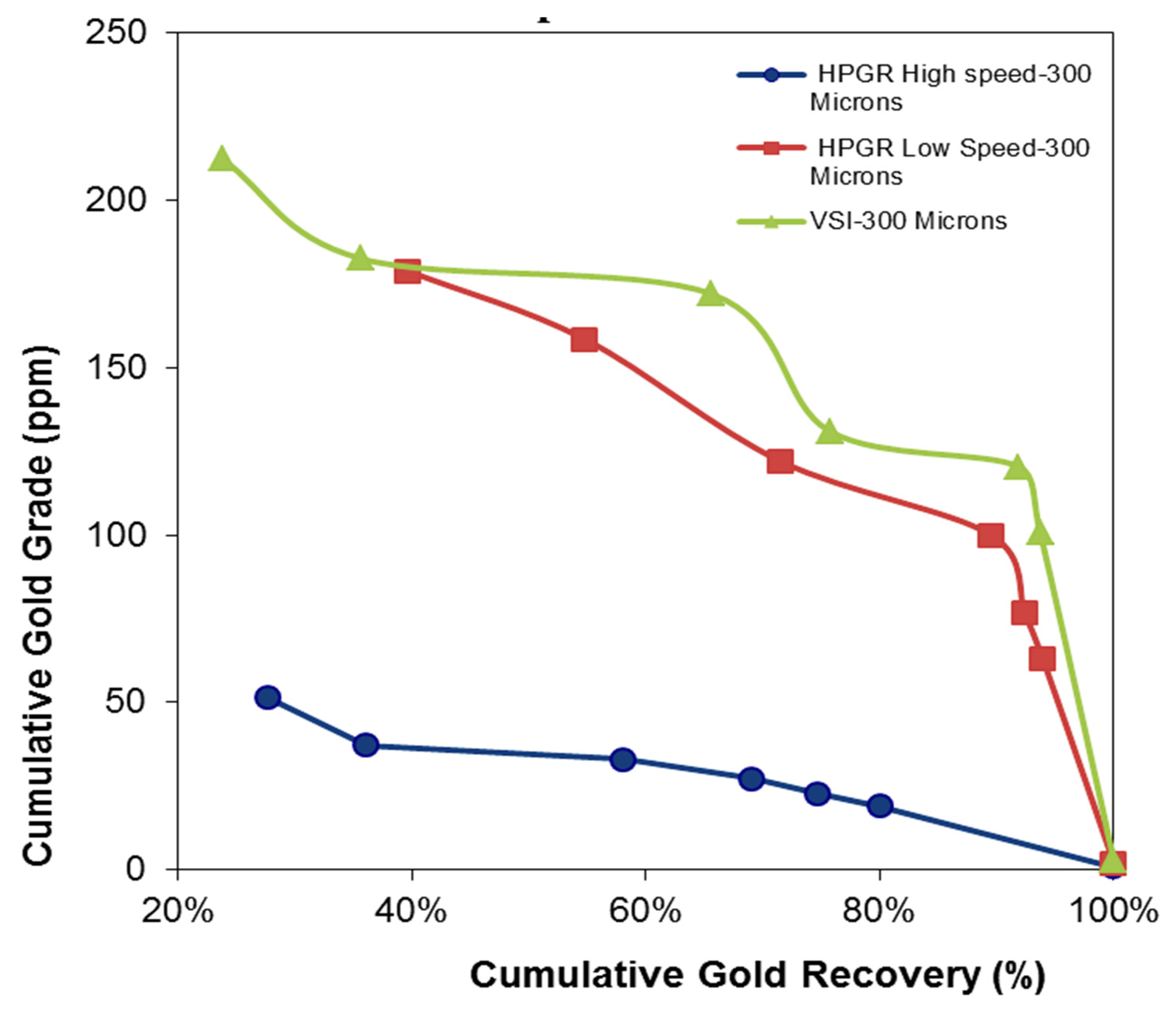 Materials 18 03553 g010