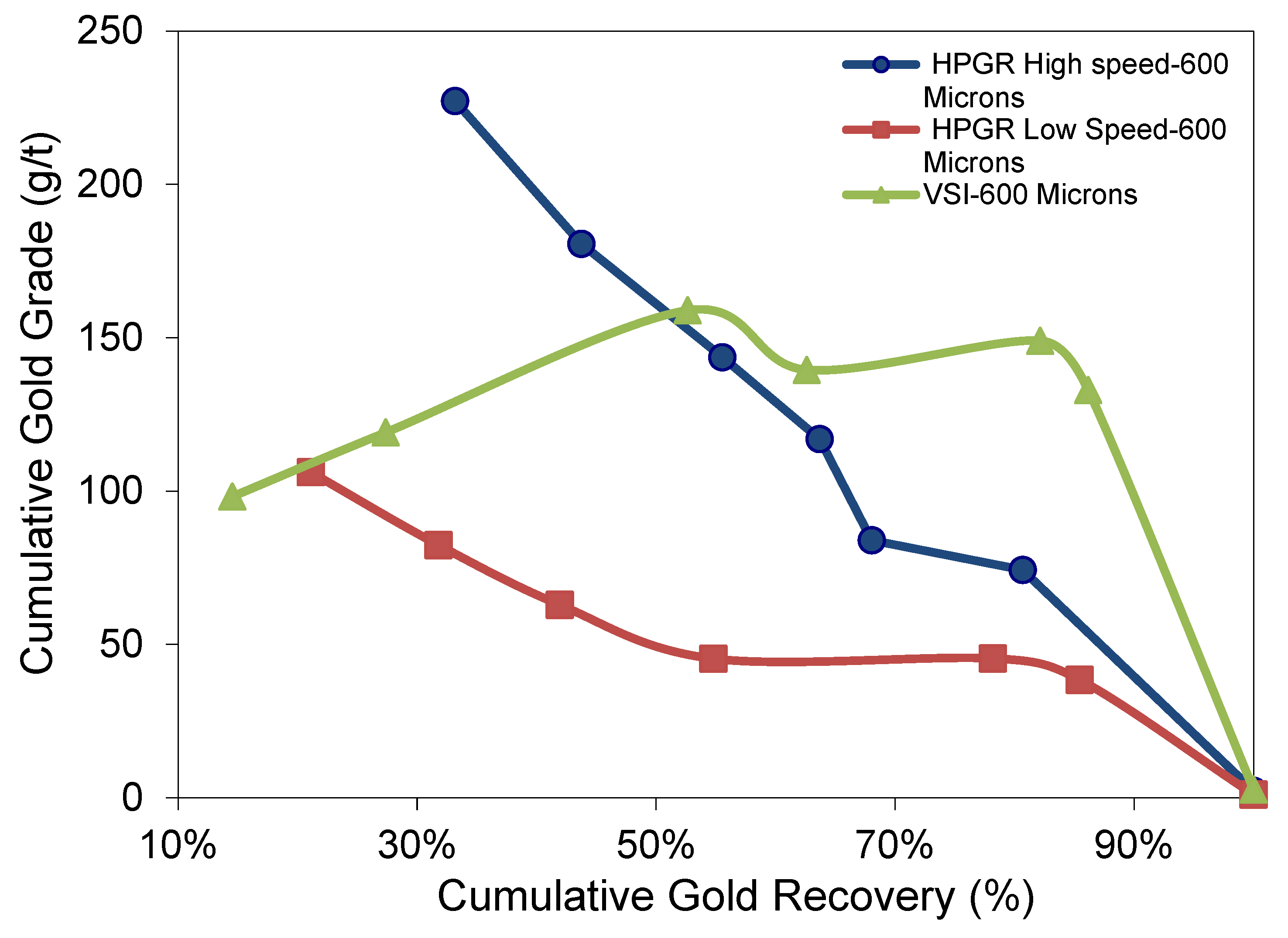 Materials 18 03553 g012
