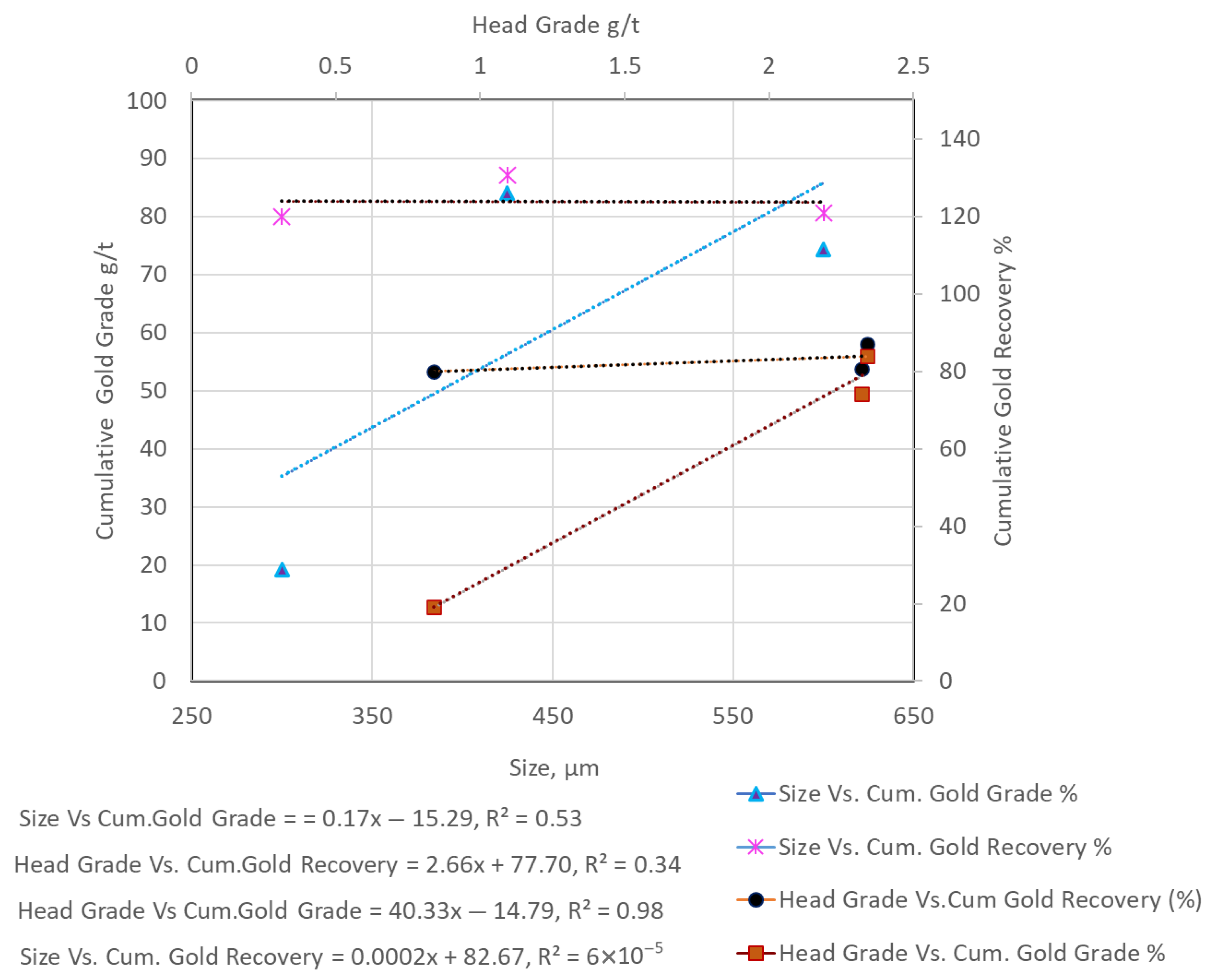 Materials 18 03553 g014