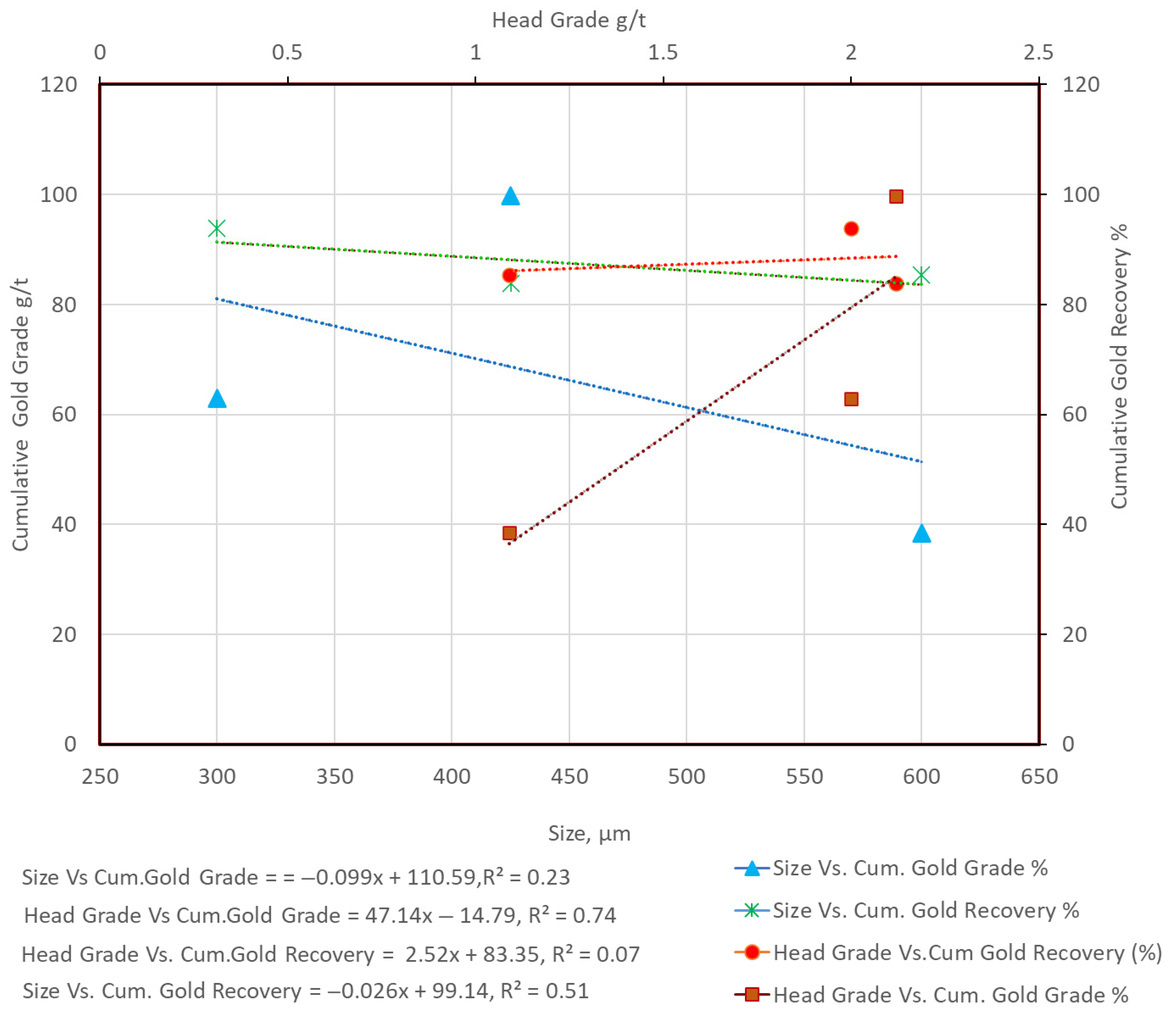 Materials 18 03553 g015