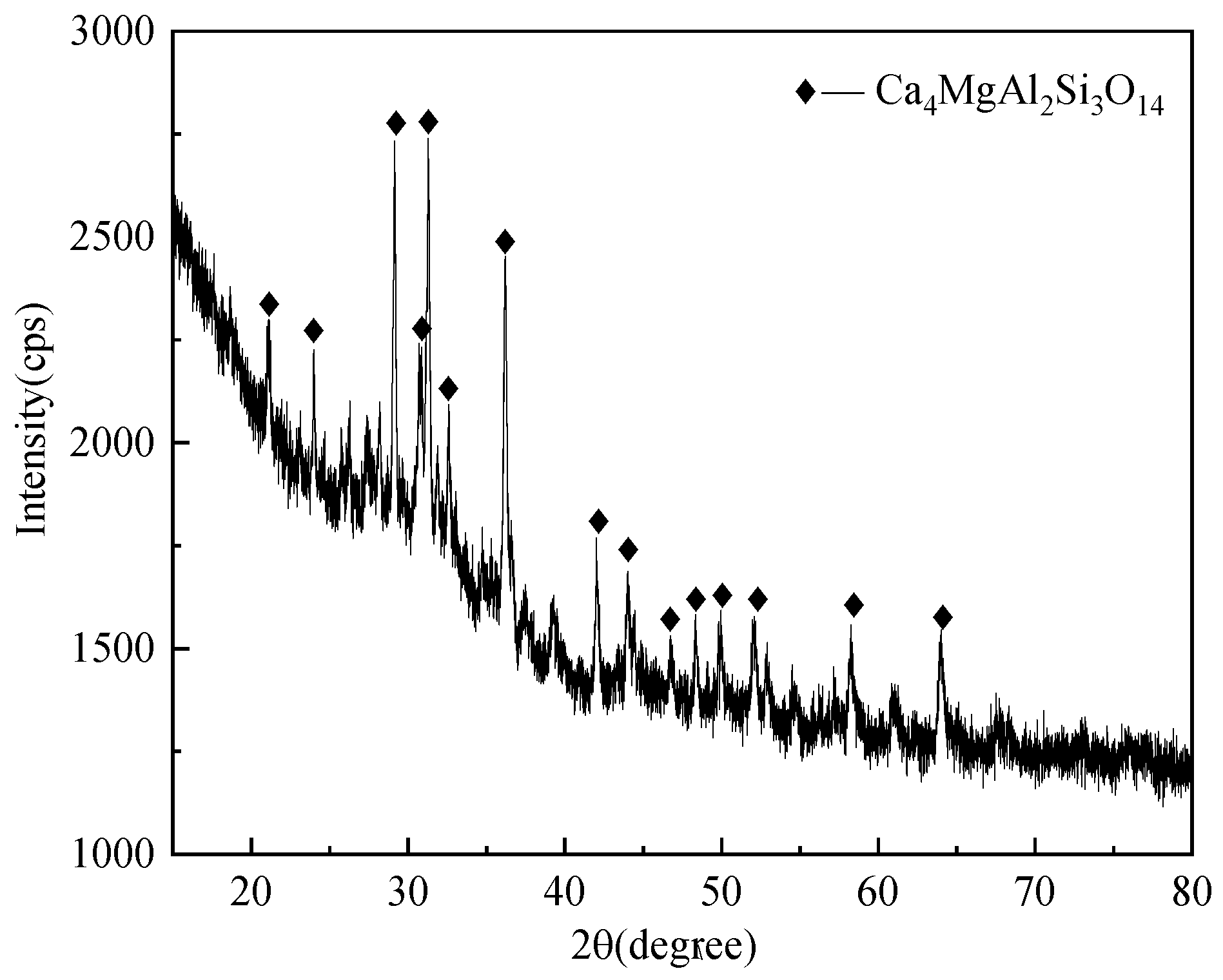 Materials 18 03555 g001