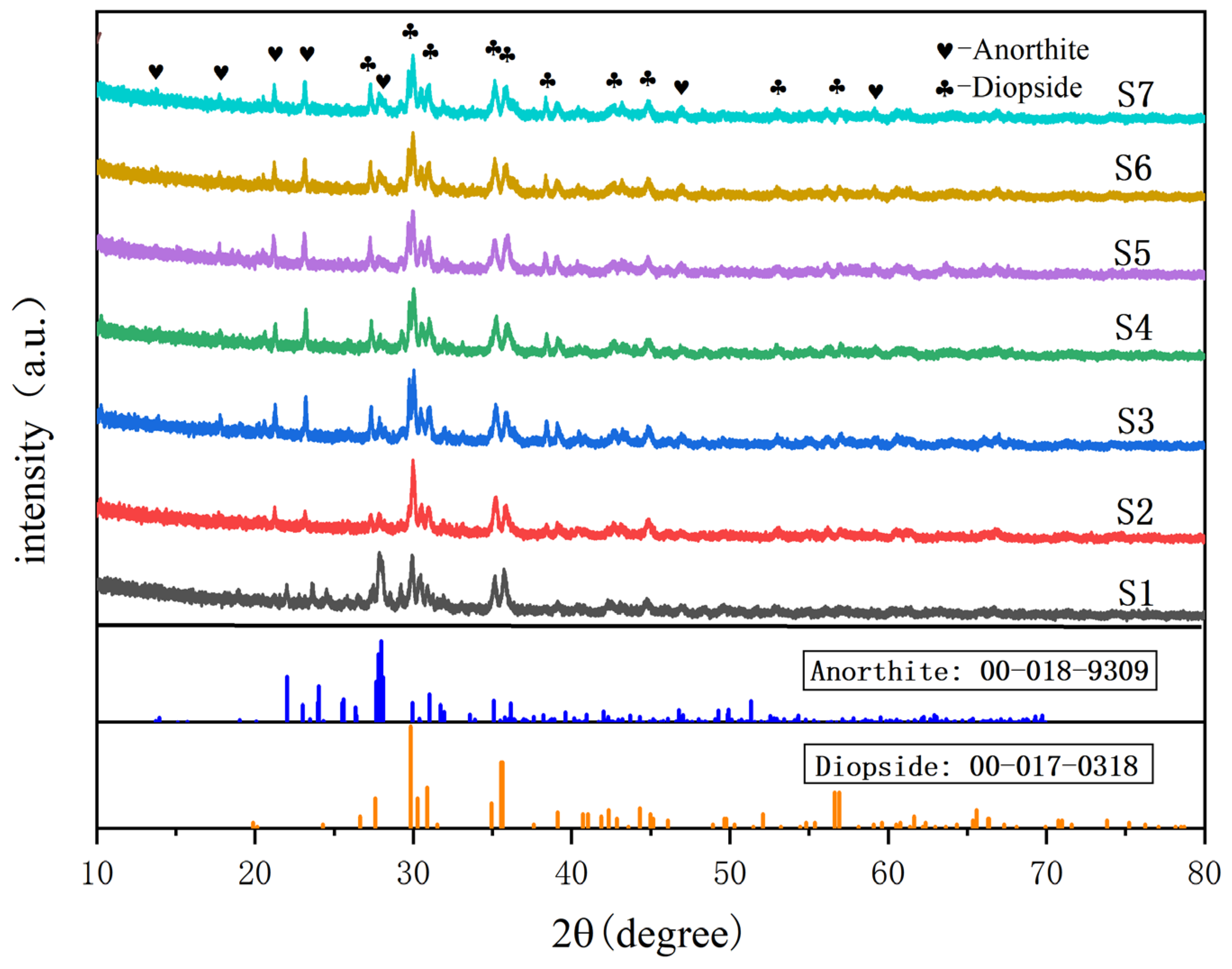 Materials 18 03555 g005