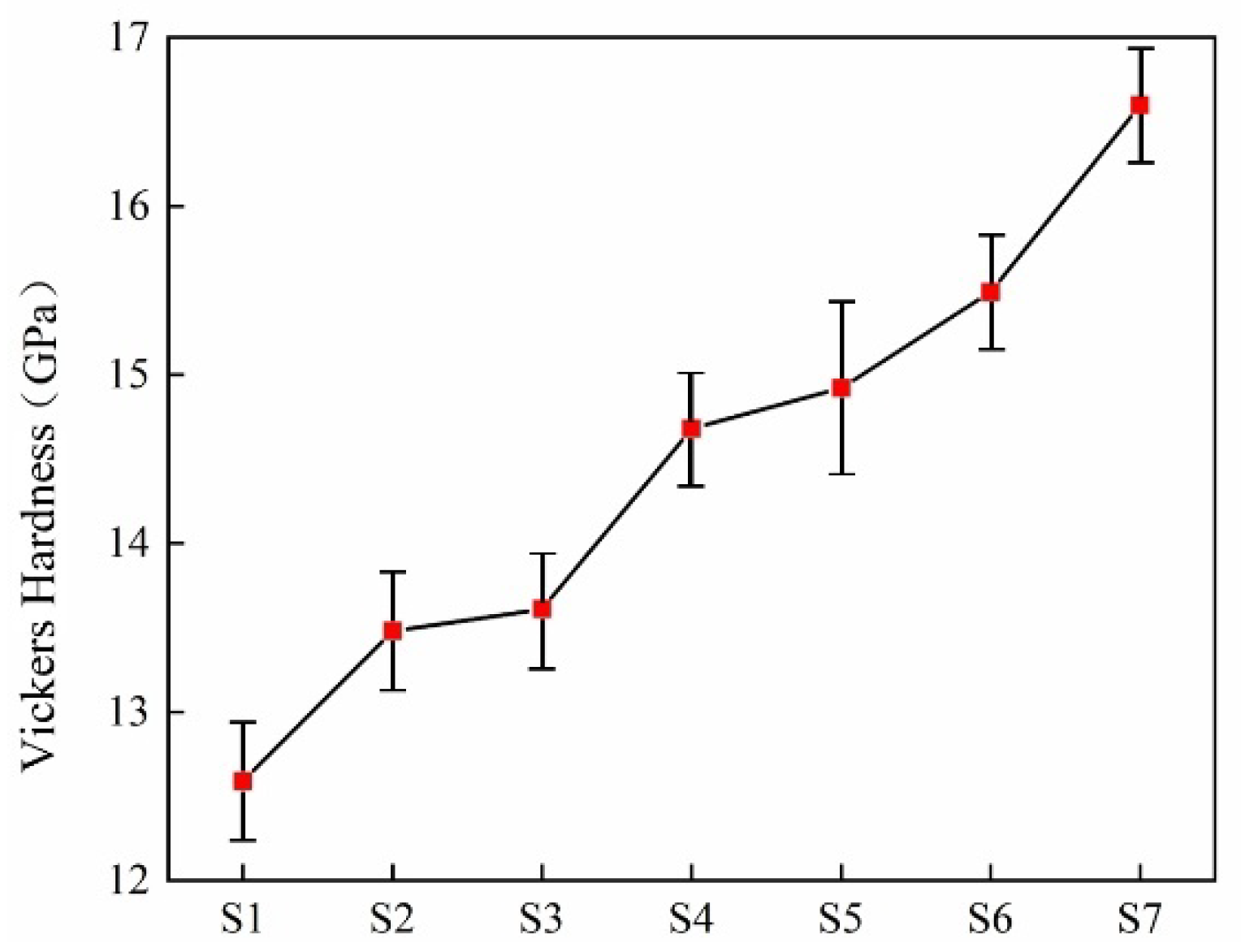 Materials 18 03555 g010