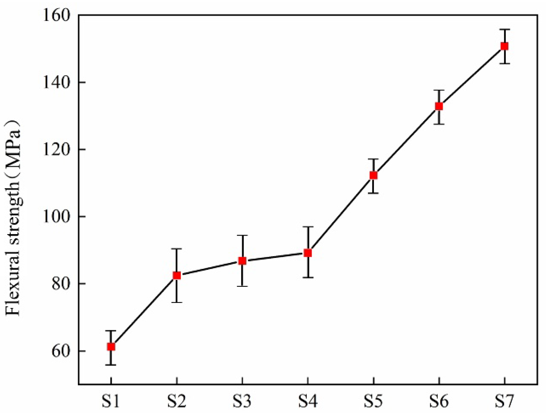 Materials 18 03555 g011