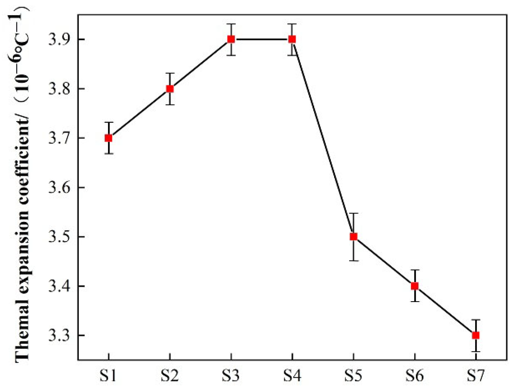 Materials 18 03555 g012