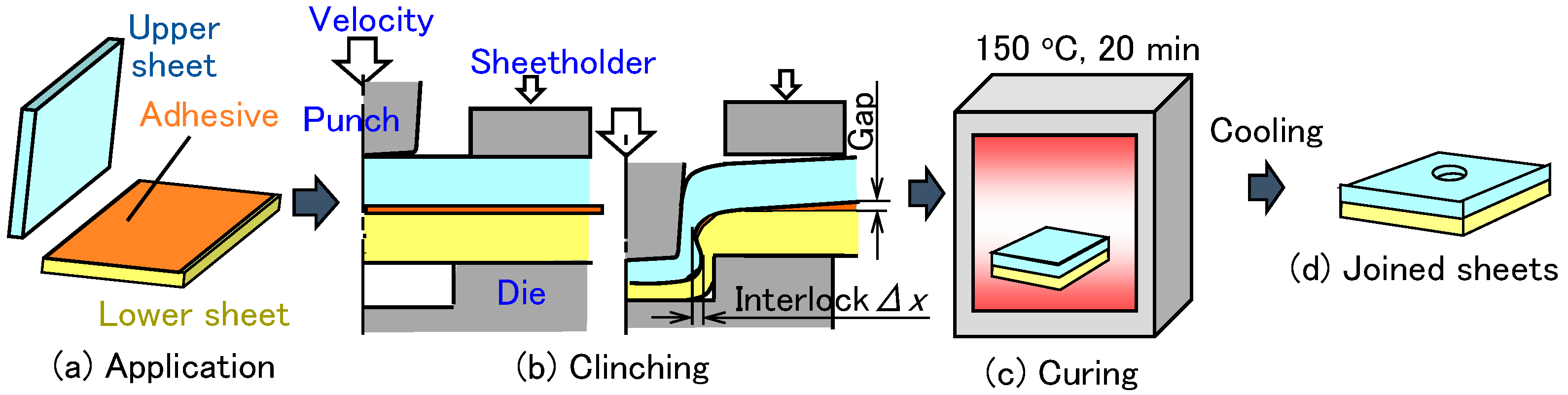 Materials 18 03556 g001