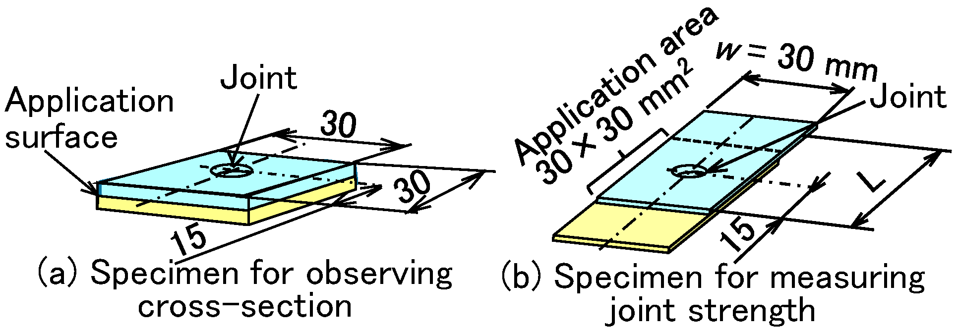 Materials 18 03556 g003