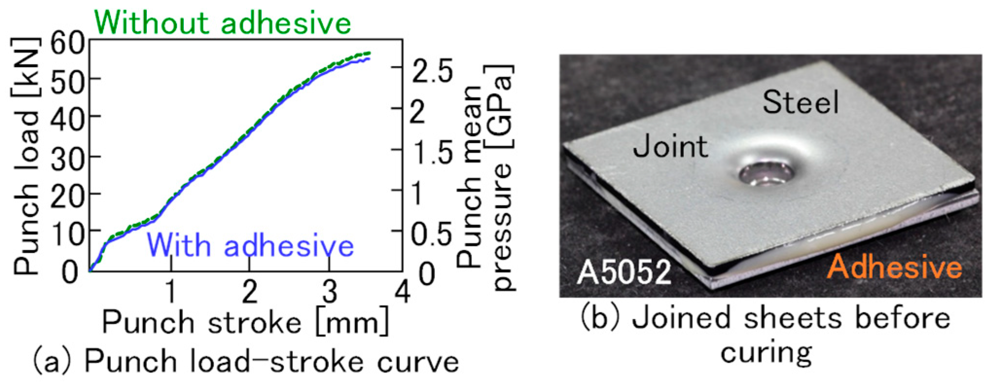 Materials 18 03556 g004