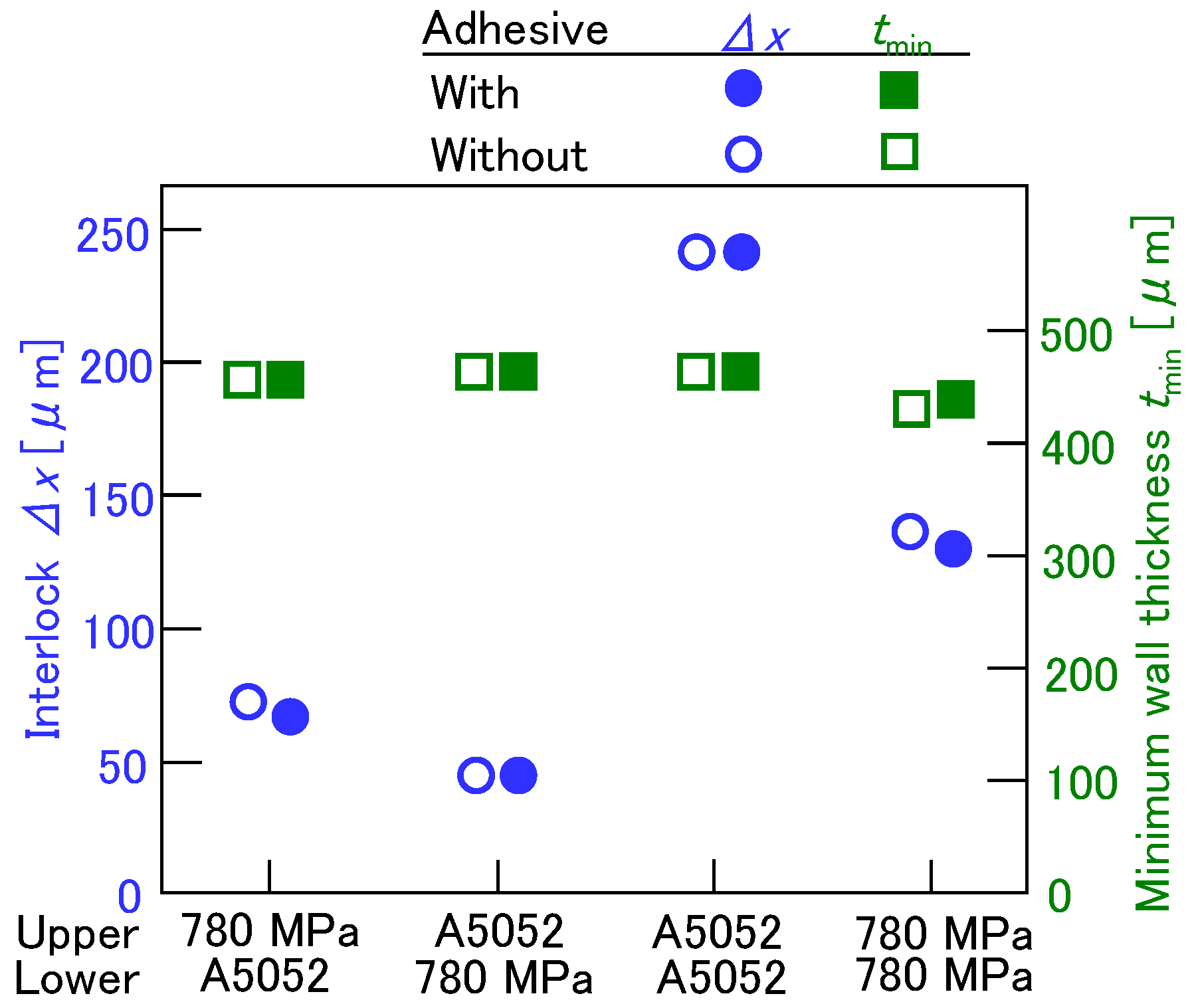 Materials 18 03556 g008