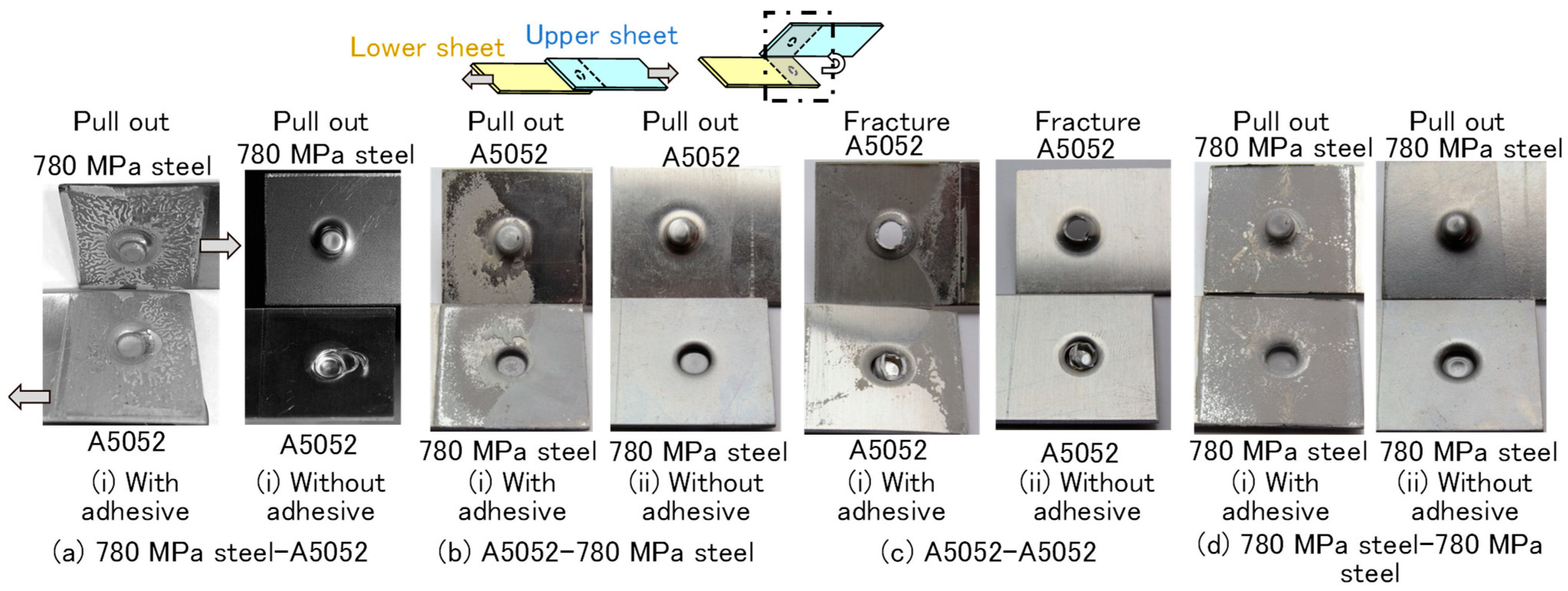 Materials 18 03556 g010