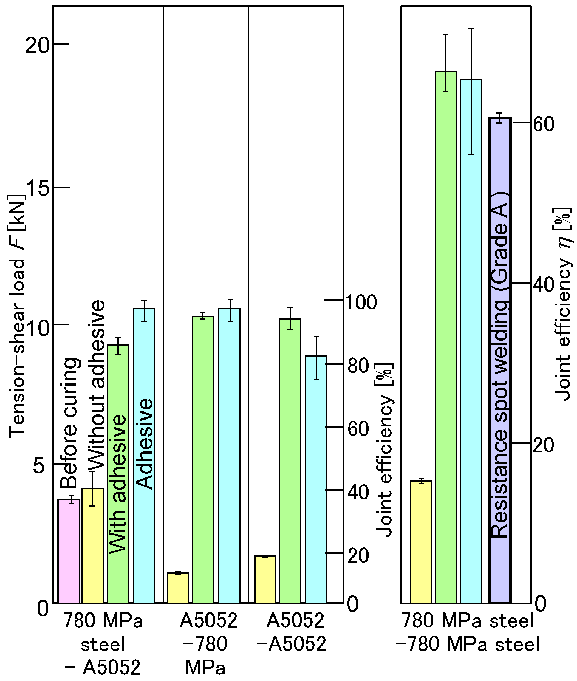 Materials 18 03556 g011