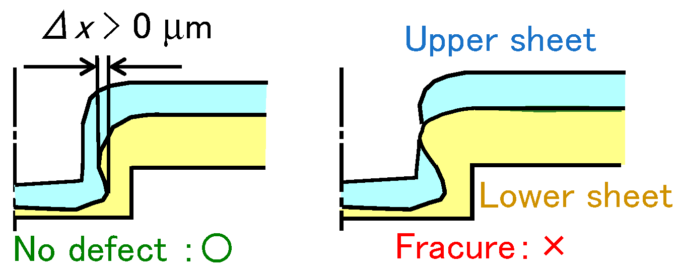 Materials 18 03556 g014