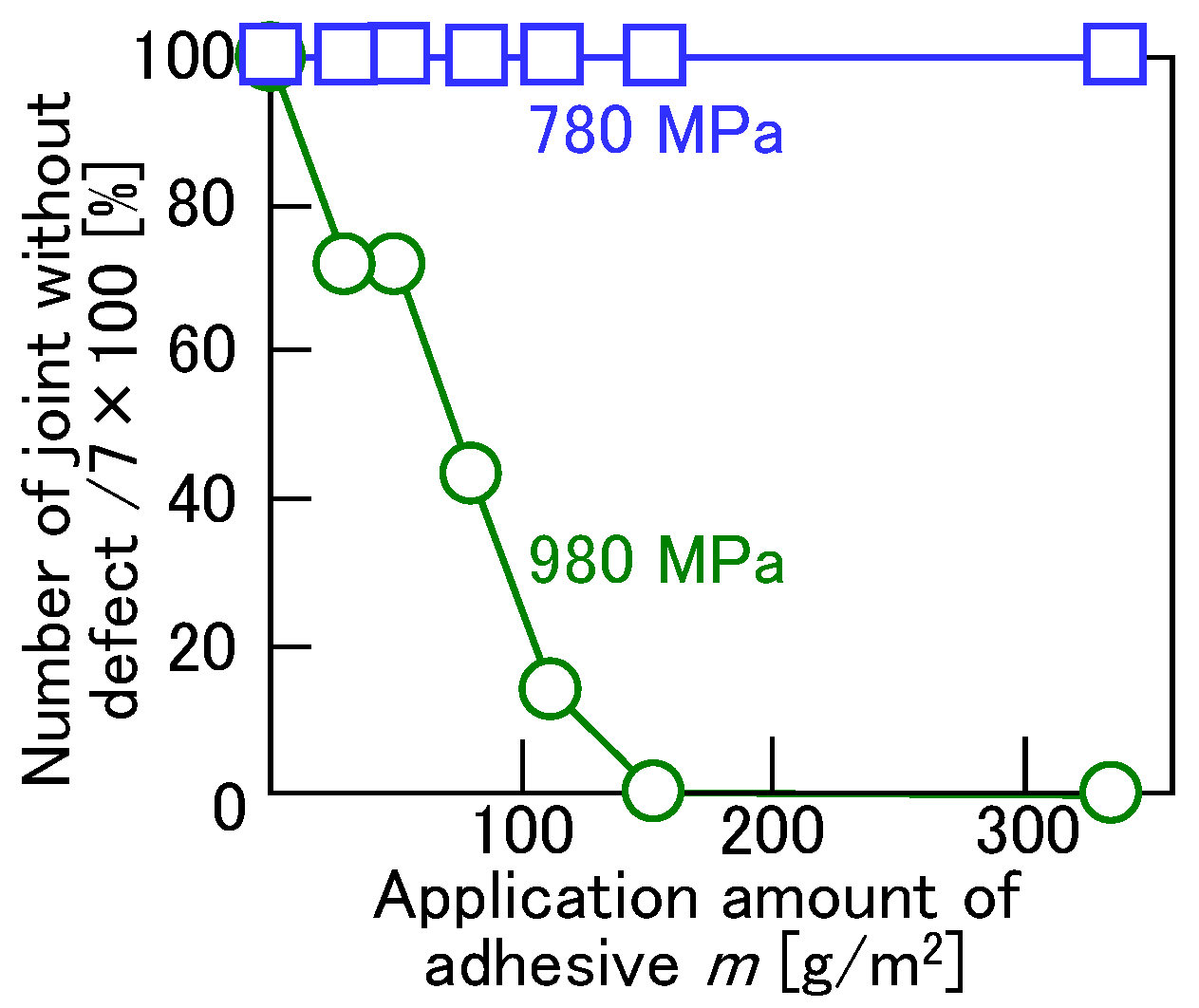 Materials 18 03556 g017