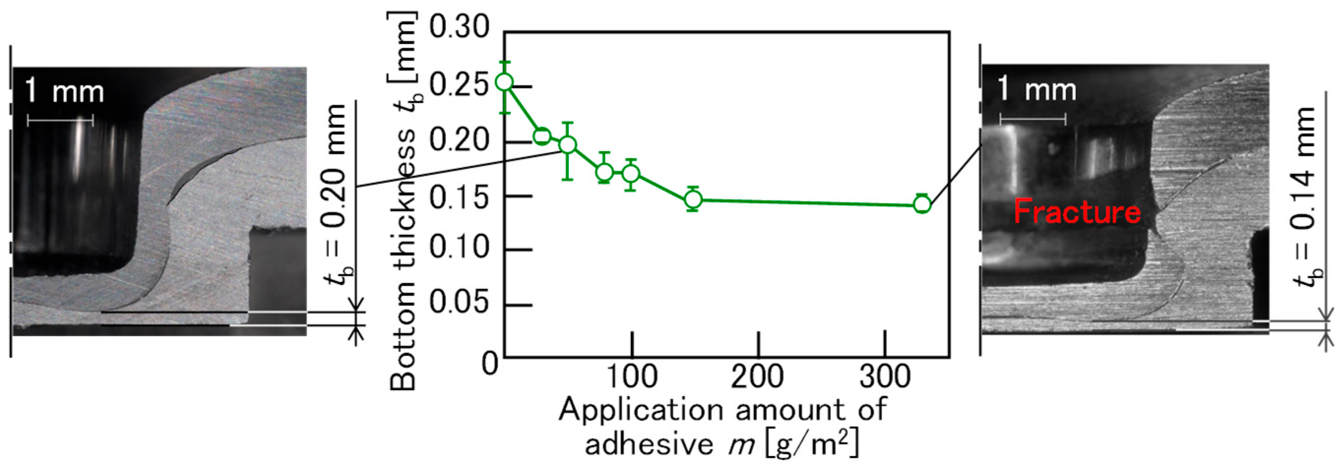 Materials 18 03556 g018