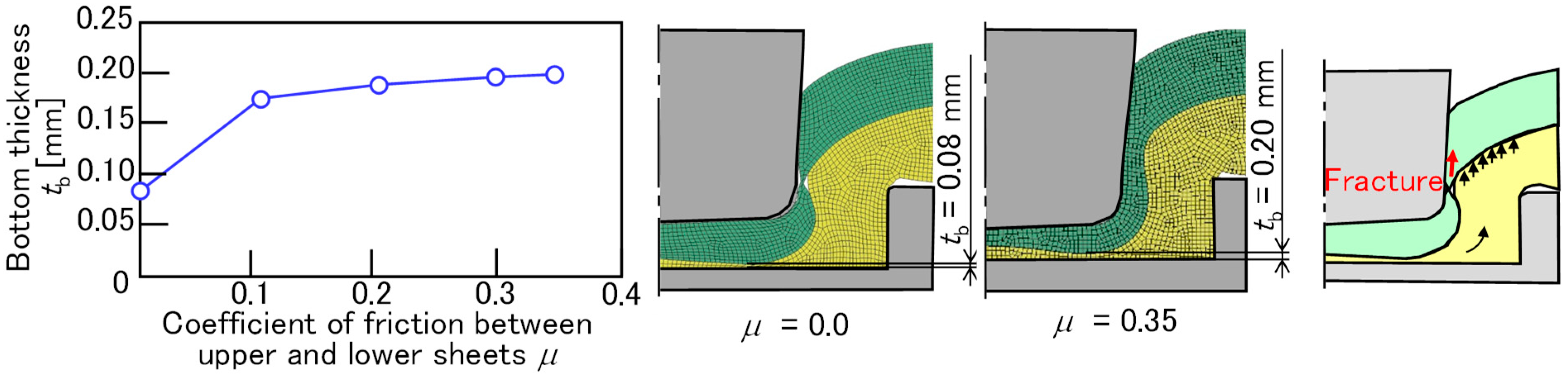 Materials 18 03556 g019