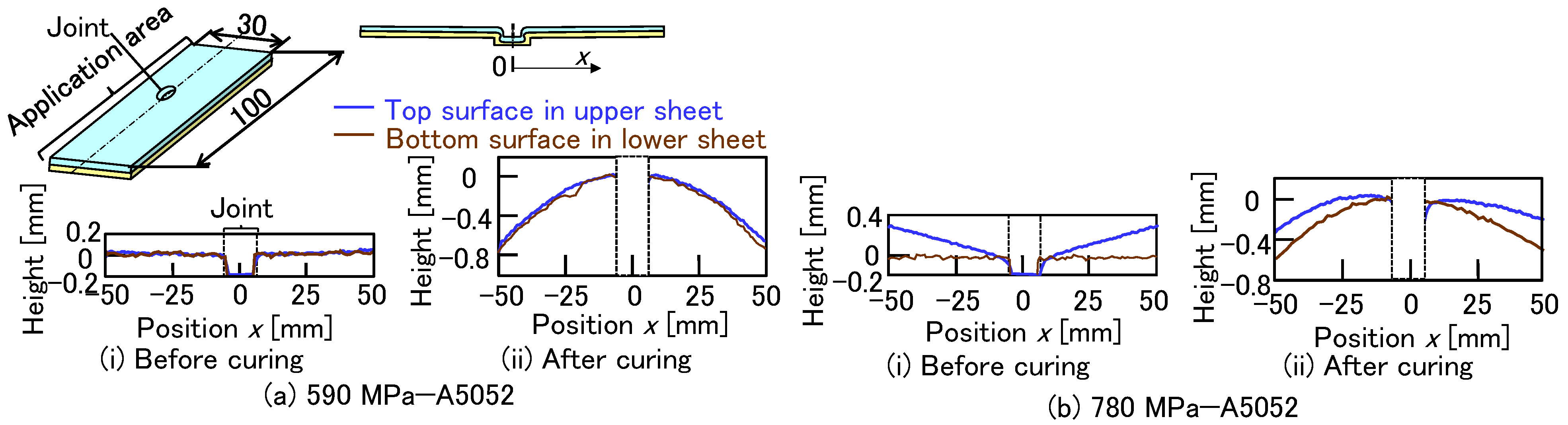 Materials 18 03556 g020