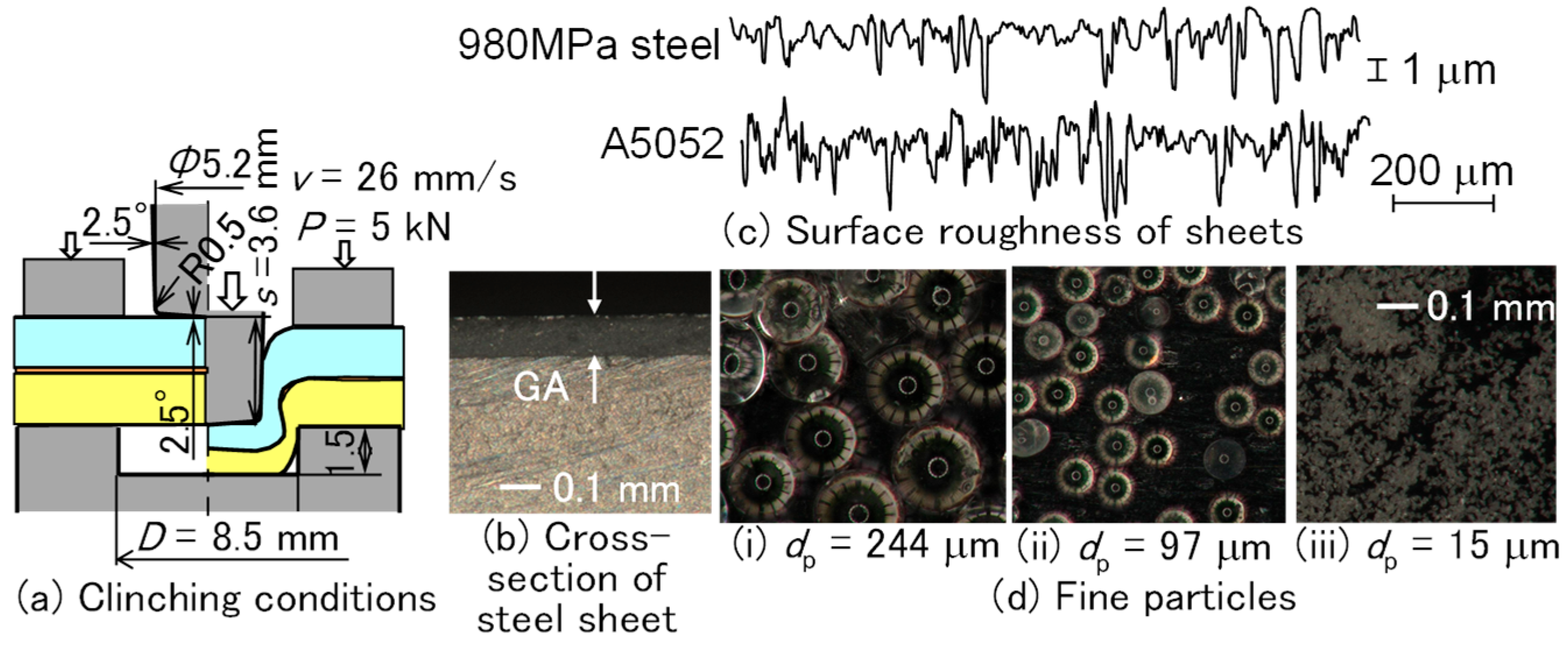 Materials 18 03556 g021