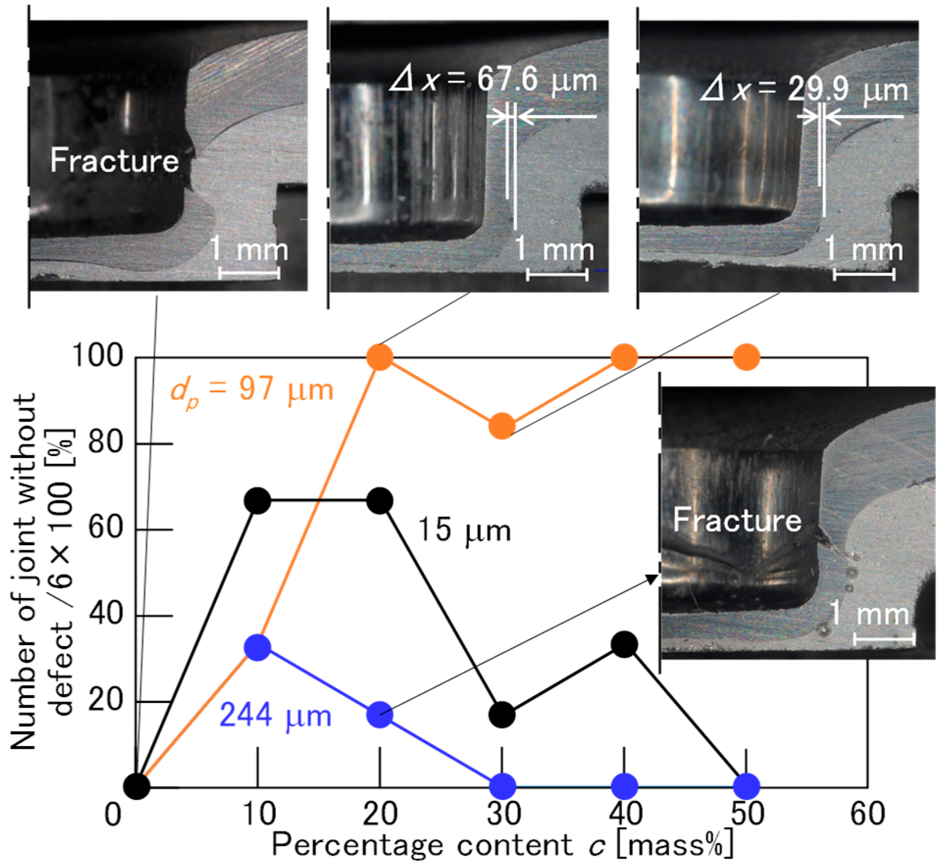 Materials 18 03556 g022