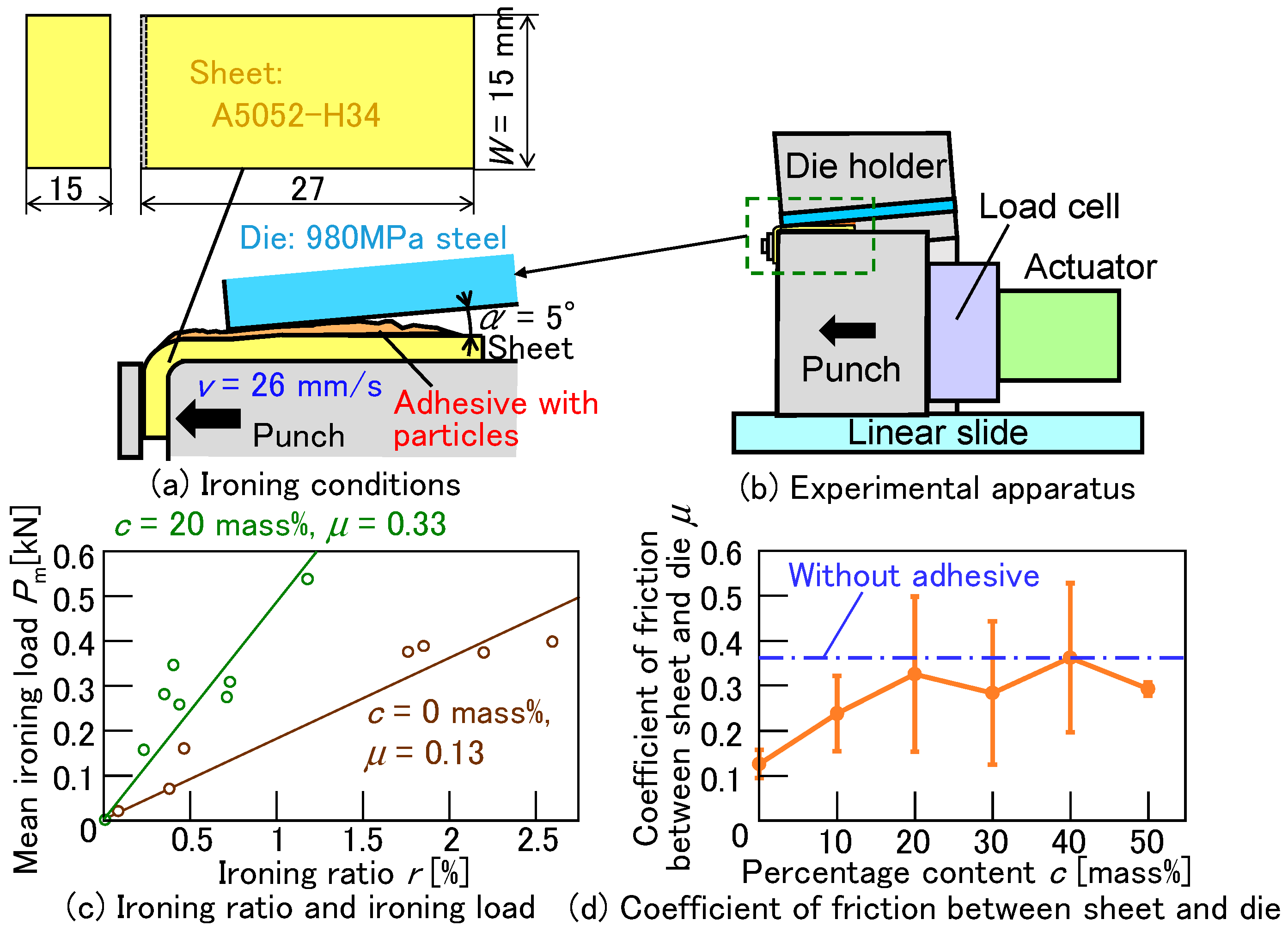 Materials 18 03556 g024
