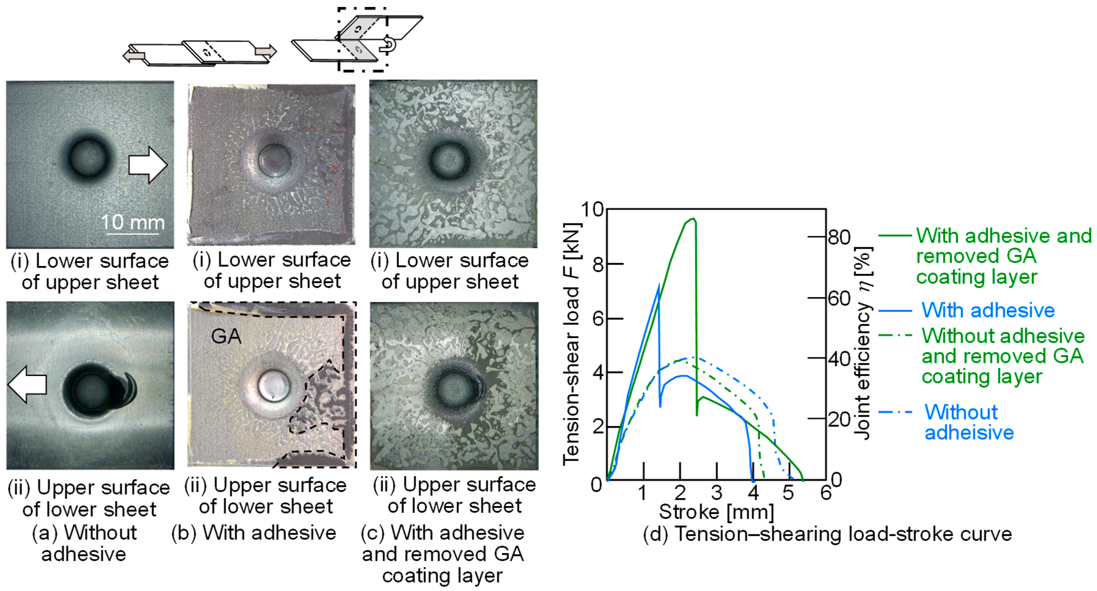 Materials 18 03556 g025